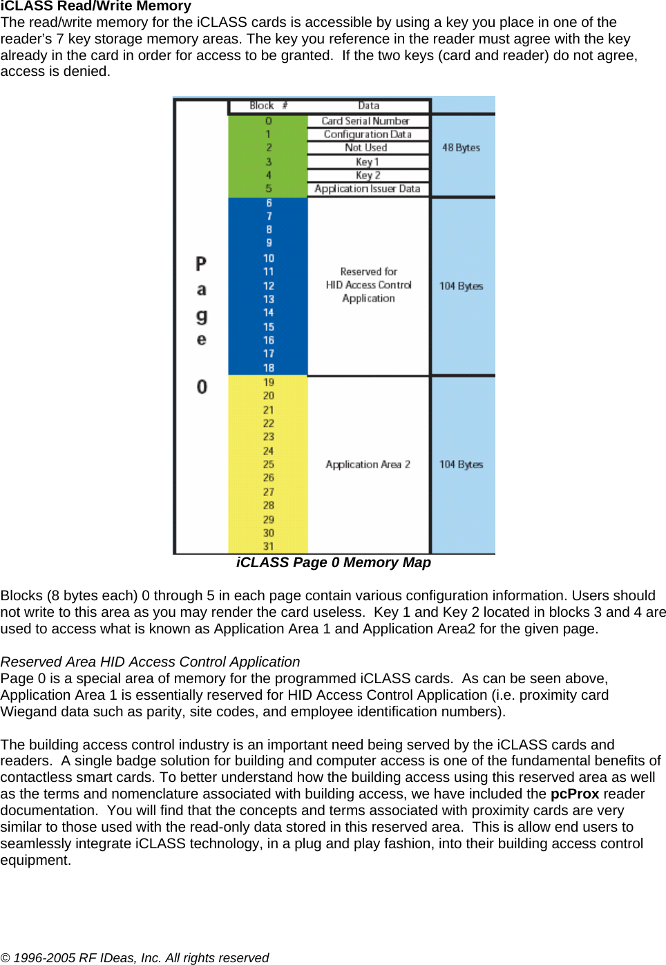 © 1996-2005 RF IDeas, Inc. All rights reserved  iCLASS Read/Write Memory The read/write memory for the iCLASS cards is accessible by using a key you place in one of the reader’s 7 key storage memory areas. The key you reference in the reader must agree with the key already in the card in order for access to be granted.  If the two keys (card and reader) do not agree, access is denied.   iCLASS Page 0 Memory Map  Blocks (8 bytes each) 0 through 5 in each page contain various configuration information. Users should not write to this area as you may render the card useless.  Key 1 and Key 2 located in blocks 3 and 4 are used to access what is known as Application Area 1 and Application Area2 for the given page.  Reserved Area HID Access Control Application Page 0 is a special area of memory for the programmed iCLASS cards.  As can be seen above, Application Area 1 is essentially reserved for HID Access Control Application (i.e. proximity card Wiegand data such as parity, site codes, and employee identification numbers).  The building access control industry is an important need being served by the iCLASS cards and readers.  A single badge solution for building and computer access is one of the fundamental benefits of contactless smart cards. To better understand how the building access using this reserved area as well as the terms and nomenclature associated with building access, we have included the pcProx reader documentation.  You will find that the concepts and terms associated with proximity cards are very similar to those used with the read-only data stored in this reserved area.  This is allow end users to seamlessly integrate iCLASS technology, in a plug and play fashion, into their building access control equipment.   