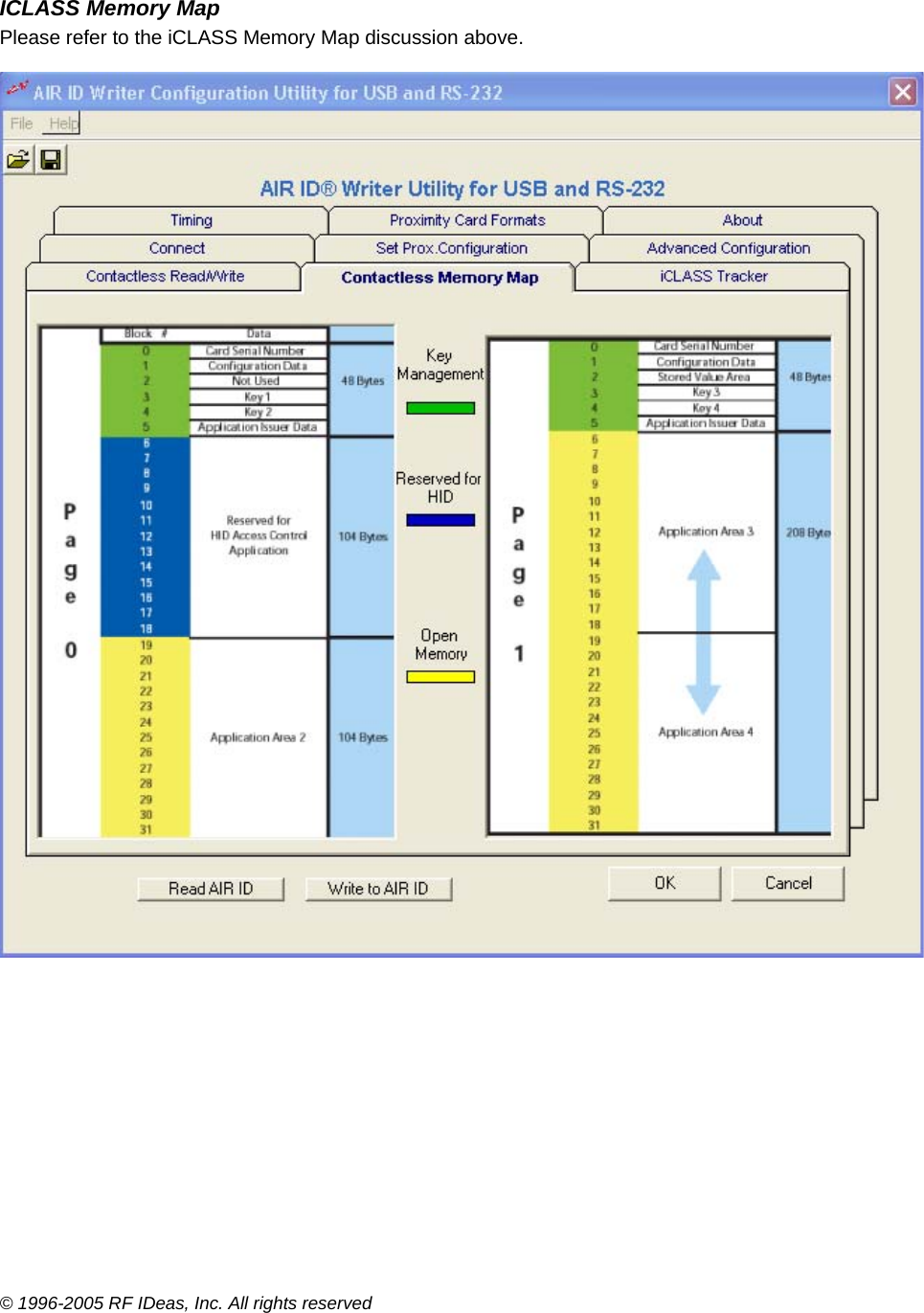 © 1996-2005 RF IDeas, Inc. All rights reserved  ICLASS Memory Map Please refer to the iCLASS Memory Map discussion above.     