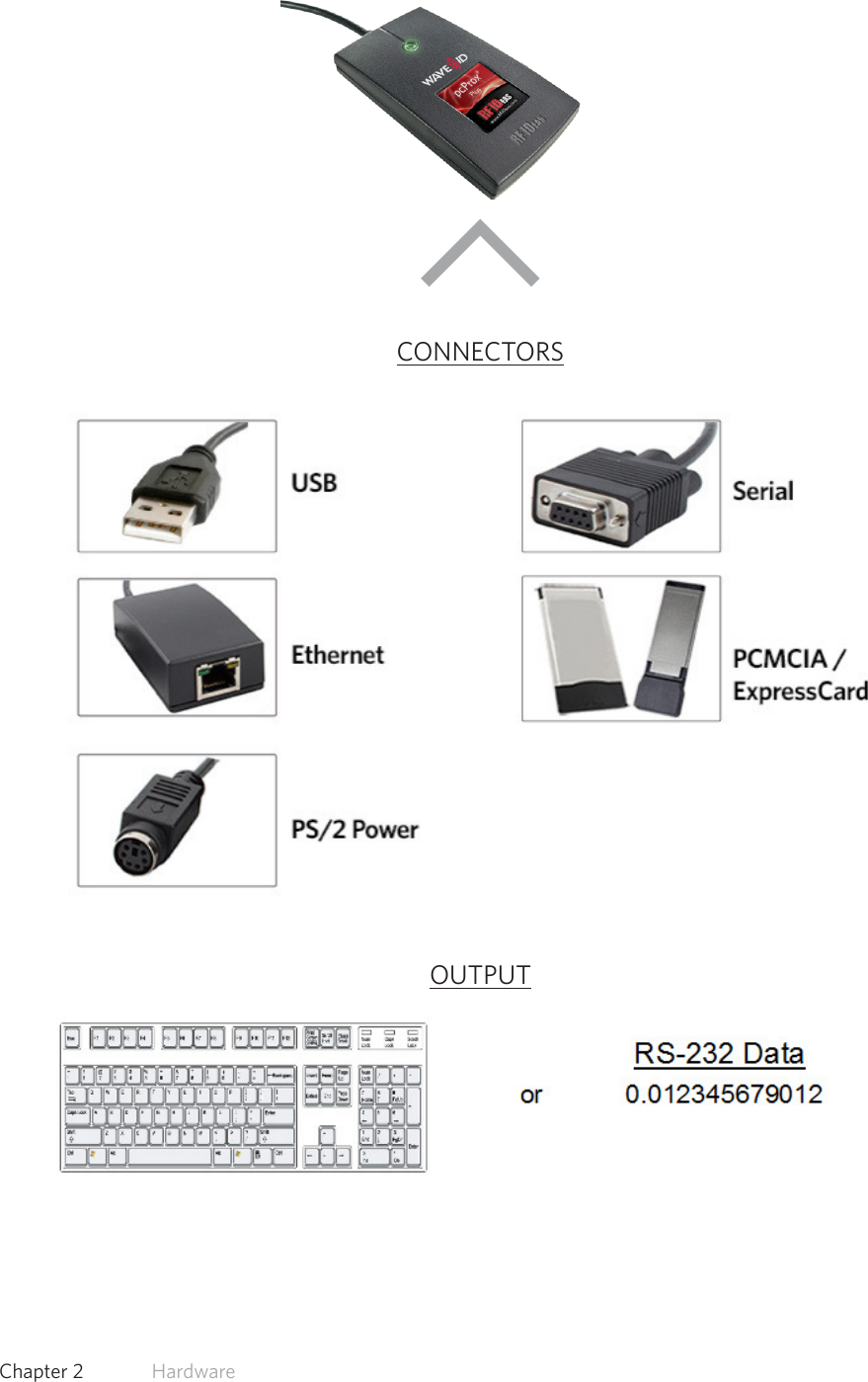 10  Chapter 2   HardwareInterface (Connectors) OUTPUTCONNECTORST