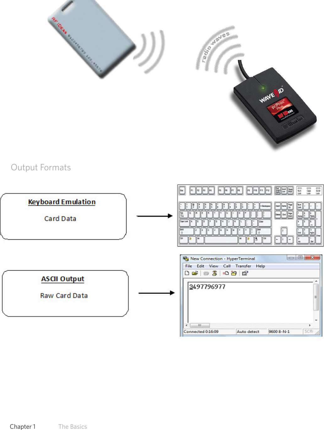 ID Card Reader SystemOutput Formats6   Chapter 1   The Basics