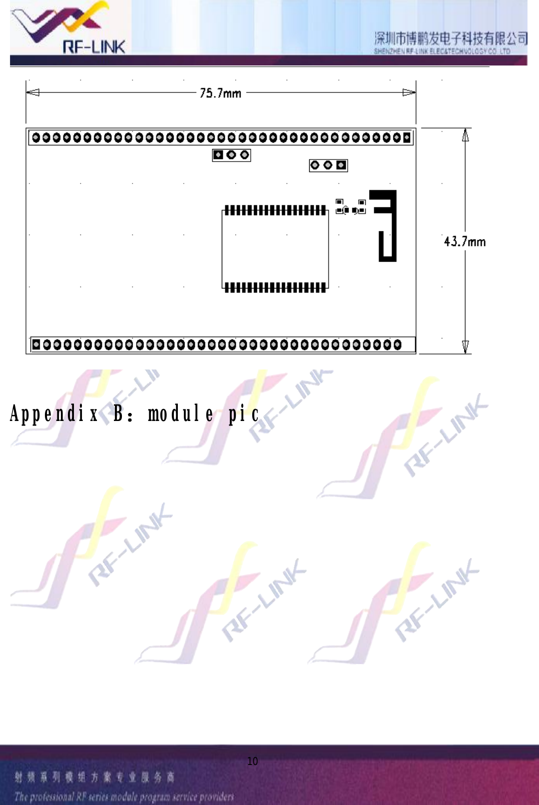 10AppendixB：modulepic