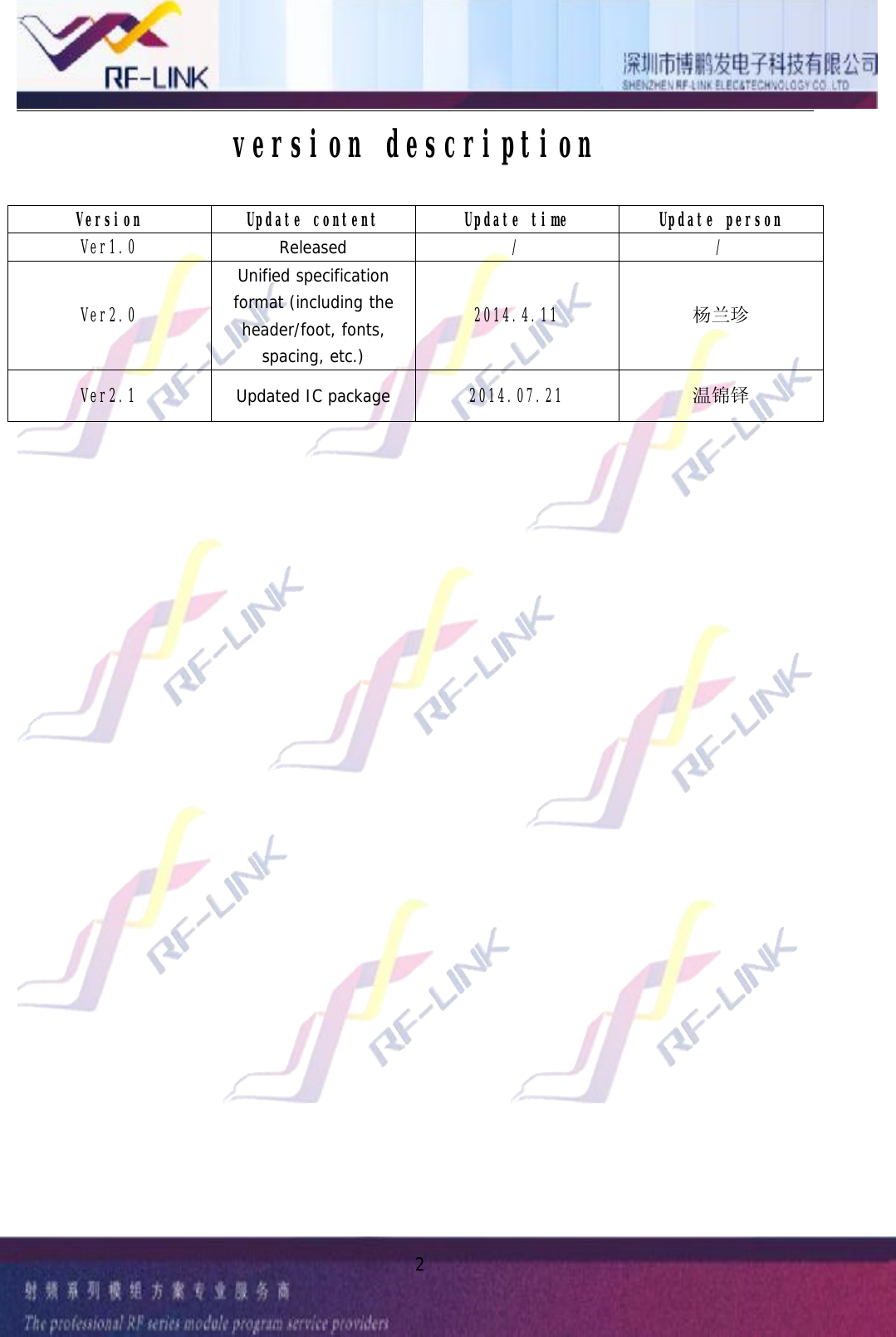 2versiondescriptionVersion Updatecontent Updatetime UpdatepersonVer1.0 Released / /Ver2.0Unifiedspecificationformat(includingtheheader/foot,fonts,spacing,etc.)2014.4.11 杨兰珍Ver2.1 UpdatedICpackage 2014.07.21 温锦铎