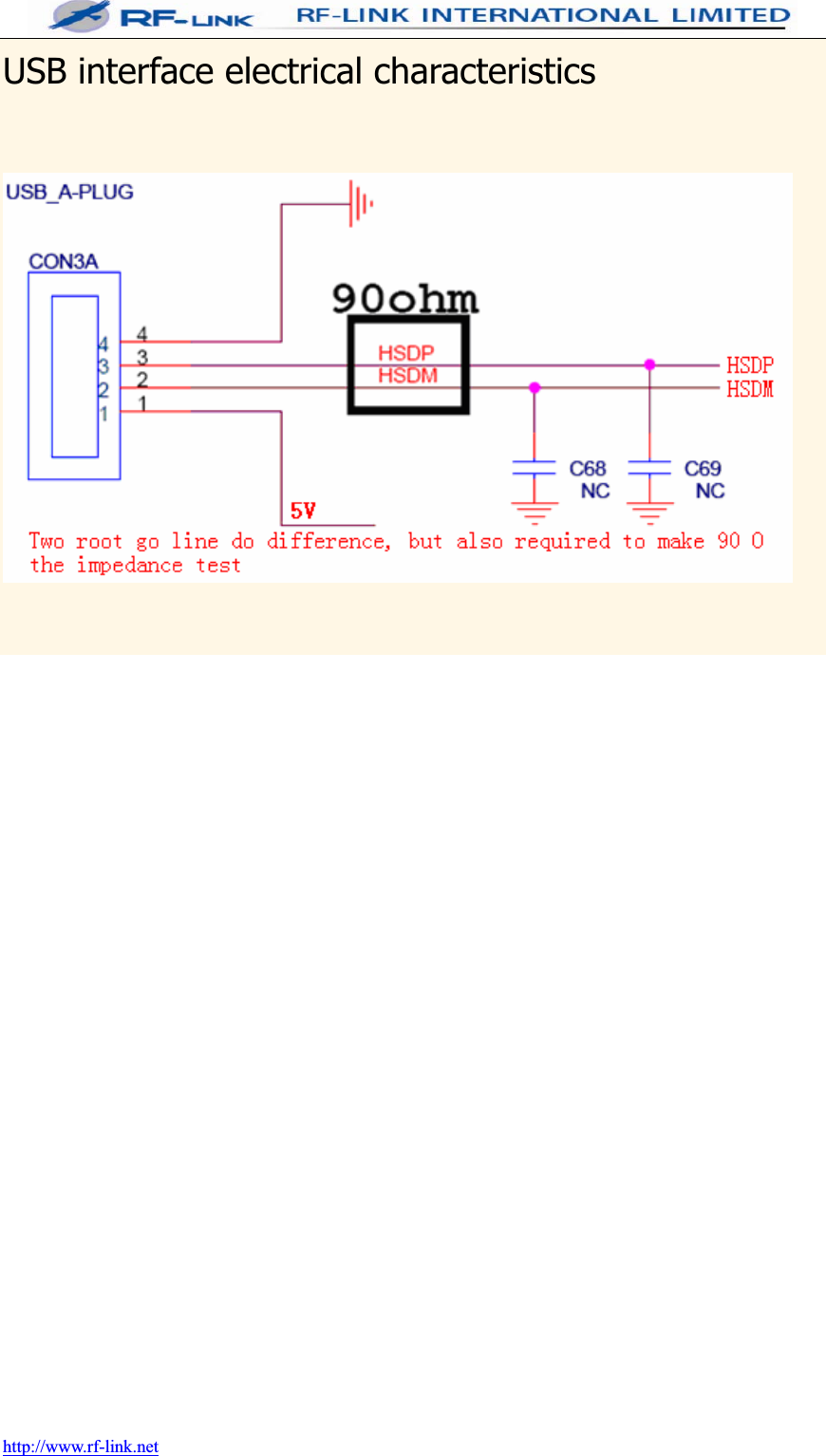 http://www.rf-link.netUSB interface electrical characteristics 