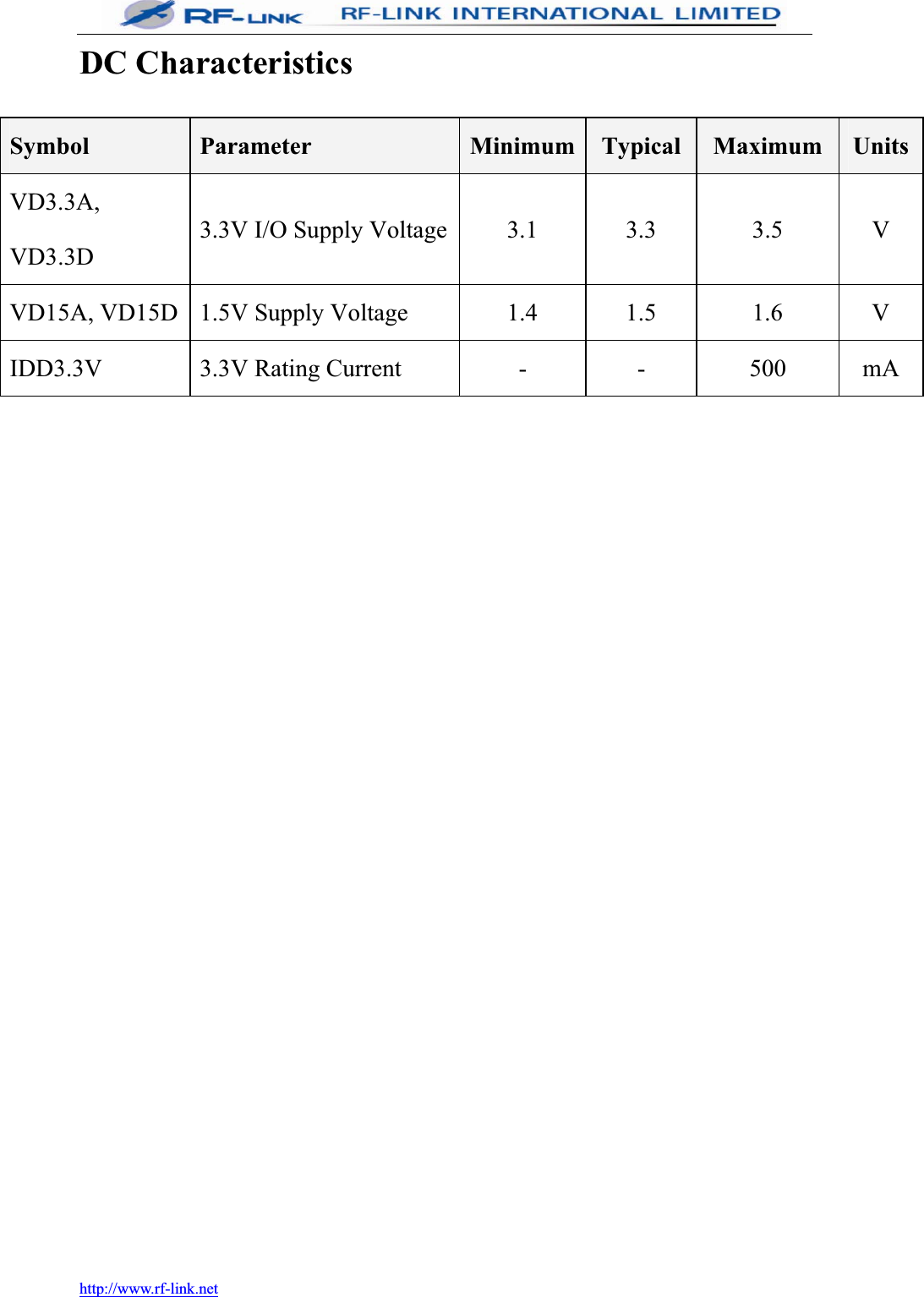 http://www.rf-link.netDC Characteristics Symbol Parameter  Minimum Typical Maximum UnitsVD3.3A,VD3.3D3.3V I/O Supply Voltage  3.1    3.3    3.5  V   VD15A, VD15D  1.5V Supply Voltage   1.4   1.5   1.6  V  IDD3.3V    3.3V Rating Current    -  -  500    mA 