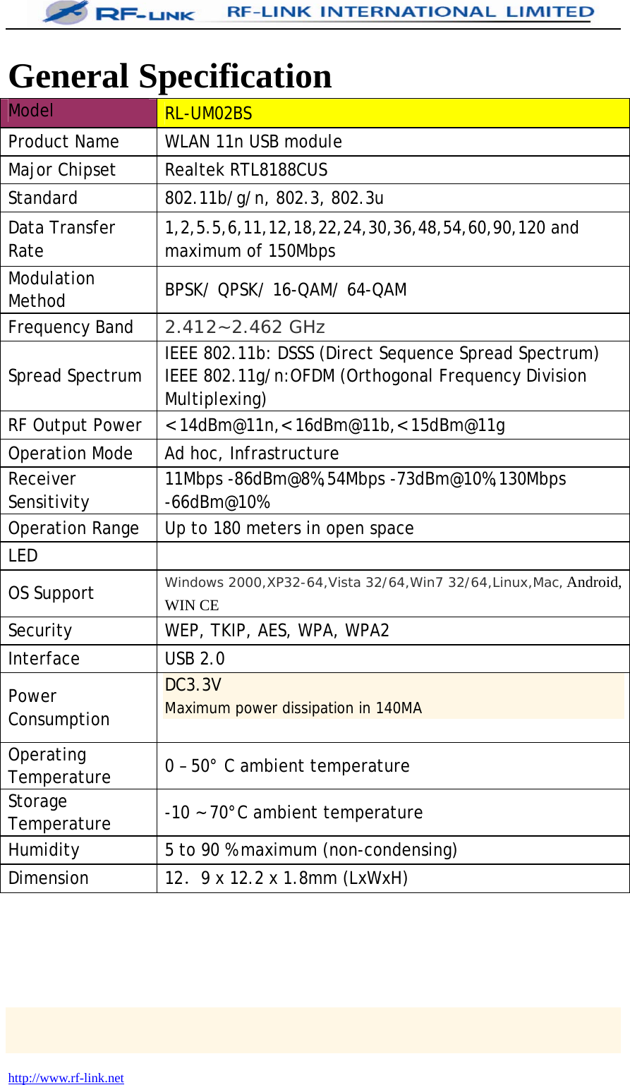 2.41  2~2.462 GHz,&lt; 16dBm@11b,&lt; 15dBm@11g   RF Output Power    &lt; 14dBm@11n http://www.rf-link.net  General Specification Model  RL-UM02BS  Product Name    WLAN 11n USB module   Major Chipset  Realtek RTL8188CUS Standard    802.11b/g/n, 802.3, 802.3u   Data Transfer Rate   1,2,5.5,6,11,12,18,22,24,30,36,48,54,60,90,120 and maximum of 150Mbps   Modulation Method   BPSK/ QPSK/ 16-QAM/ 64-QAM   Frequency Band   Spread Spectrum    IEEE 802.11b: DSSS (Direct Sequence Spread Spectrum) IEEE 802.11g/n:OFDM (Orthogonal Frequency Division Multiplexing)  Operation Mode    Ad hoc, Infrastructure   Receiver Sensitivity   11Mbps -86dBm@8%,54Mbps -73dBm@10%,130Mbps -66dBm@10%  Operation Range    Up to 180 meters in open space   LED    OS Support    Windows 2000,XP32-64,Vista 32/64,Win7 32/64,Linux,Mac, Android, WIN CE Security    WEP, TKIP, AES, WPA, WPA2   Interface   USB 2.0  Power Consumption  DC3.3V                                      Maximum power dissipation in 140MA                               Operating Temperature   0 – 50° C ambient temperature   Storage Temperature   -10 ~ 70°C ambient temperature   Humidity    5 to 90 % maximum (non-condensing)   Dimension   12．9 x 12.2 x 1.8mm (LxWxH)         