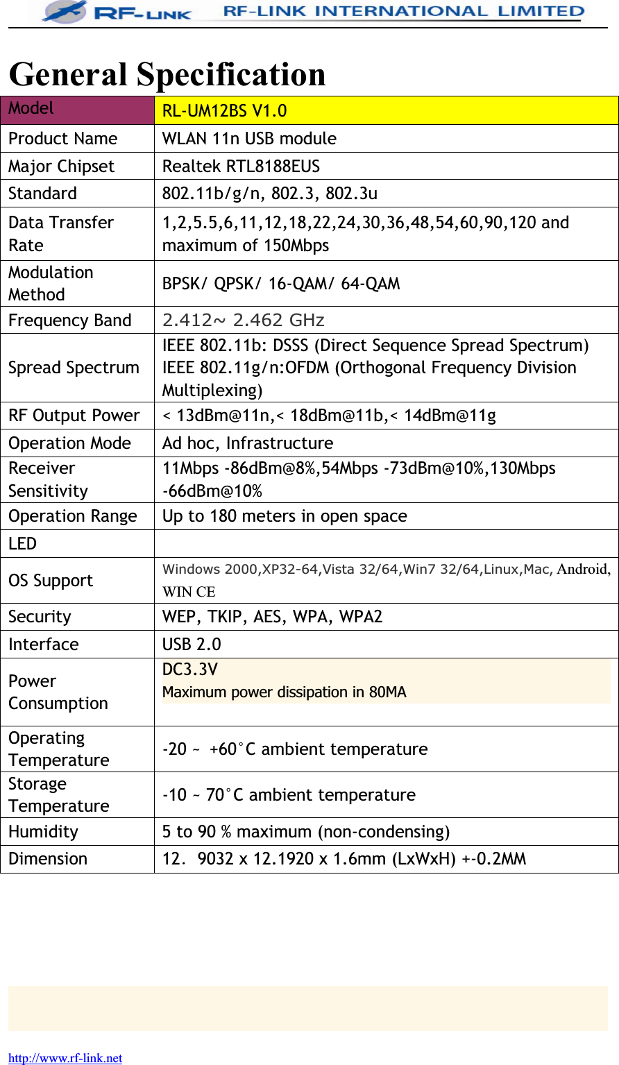 http://www.rf-link.netGeneral SpecificationModel RL-UM12BS V1.0Product Name WLAN 11n USB moduleMajor Chipset Realtek RTL8188EUSStandard 802.11b/g/n, 802.3, 802.3uData TransferRate1,2,5.5,6,11,12,18,22,24,30,36,48,54,60,90,120 andmaximum of 150MbpsModulationMethod BPSK/ QPSK/ 16-QAM/ 64-QAMFrequency Band 2.412~ 2.462 GHzSpread SpectrumIEEE 802.11b: DSSS (Direct Sequence Spread Spectrum)IEEE 802.11g/n:OFDM (Orthogonal Frequency DivisionMultiplexing)RF Output Power &lt; 13dBm@11n,&lt; 18dBm@11b,&lt; 14dBm@11gOperation Mode Ad hoc, InfrastructureReceiverSensitivity11Mbps -86dBm@8%,54Mbps -73dBm@10%,130Mbps-66dBm@10%Operation Range Up to 180 meters in open spaceLEDOS Support Windows 2000,XP32-64,Vista 32/64,Win7 32/64,Linux,Mac, Android,WIN CESecurity WEP, TKIP, AES, WPA, WPA2Interface USB 2.0PowerConsumptionDC3.3VMaximum power dissipation in 80MAOperatingTemperature -20 ~ +60°C ambient temperatureStorageTemperature -10 ~ 70°C ambient temperatureHumidity 5 to 90 % maximum (non-condensing)Dimension 12ˊ9032 x 12.1920 x 1.6mm (LxWxH) +-0.2MM