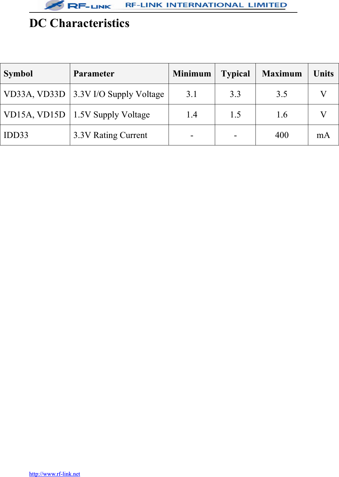 http://www.rf-link.netDC CharacteristicsSymbol Parameter Minimum Typical Maximum UnitsVD33A, VD33D 3.3V I/O Supply Voltage 3.1 3.3 3.5 VVD15A, VD15D 1.5V Supply Voltage 1.4 1.5 1.6 VIDD33 3.3V Rating Current - - 400 mA