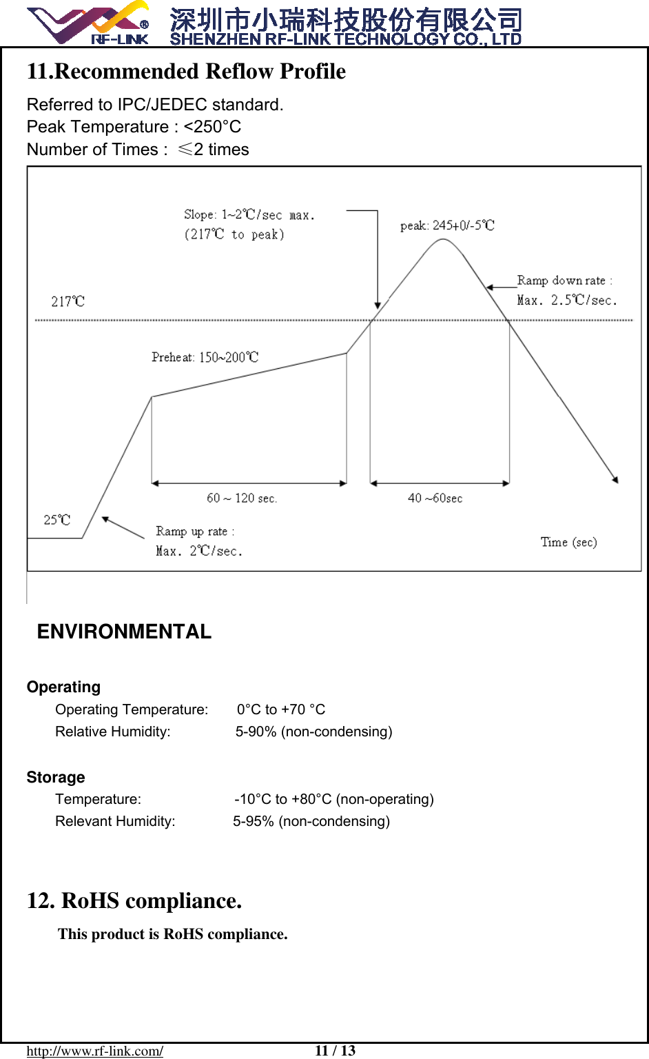  http://www.rf-link.com/                     11 / 13  11.Recommended Reflow Profile Referred to IPC/JEDEC standard. Peak Temperature : <250&deg;C Number of Times :  &le;2 times  ENVIRONMENTAL  Operating Operating Temperature:    0&deg;C to +70 &deg;C Relative Humidity:         5-90% (non-condensing)  Storage Temperature:             -10&deg;C to +80&deg;C (non-operating) Relevant Humidity:        5-95% (non-condensing)   12. RoHS compliance. This product is RoHS compliance.    