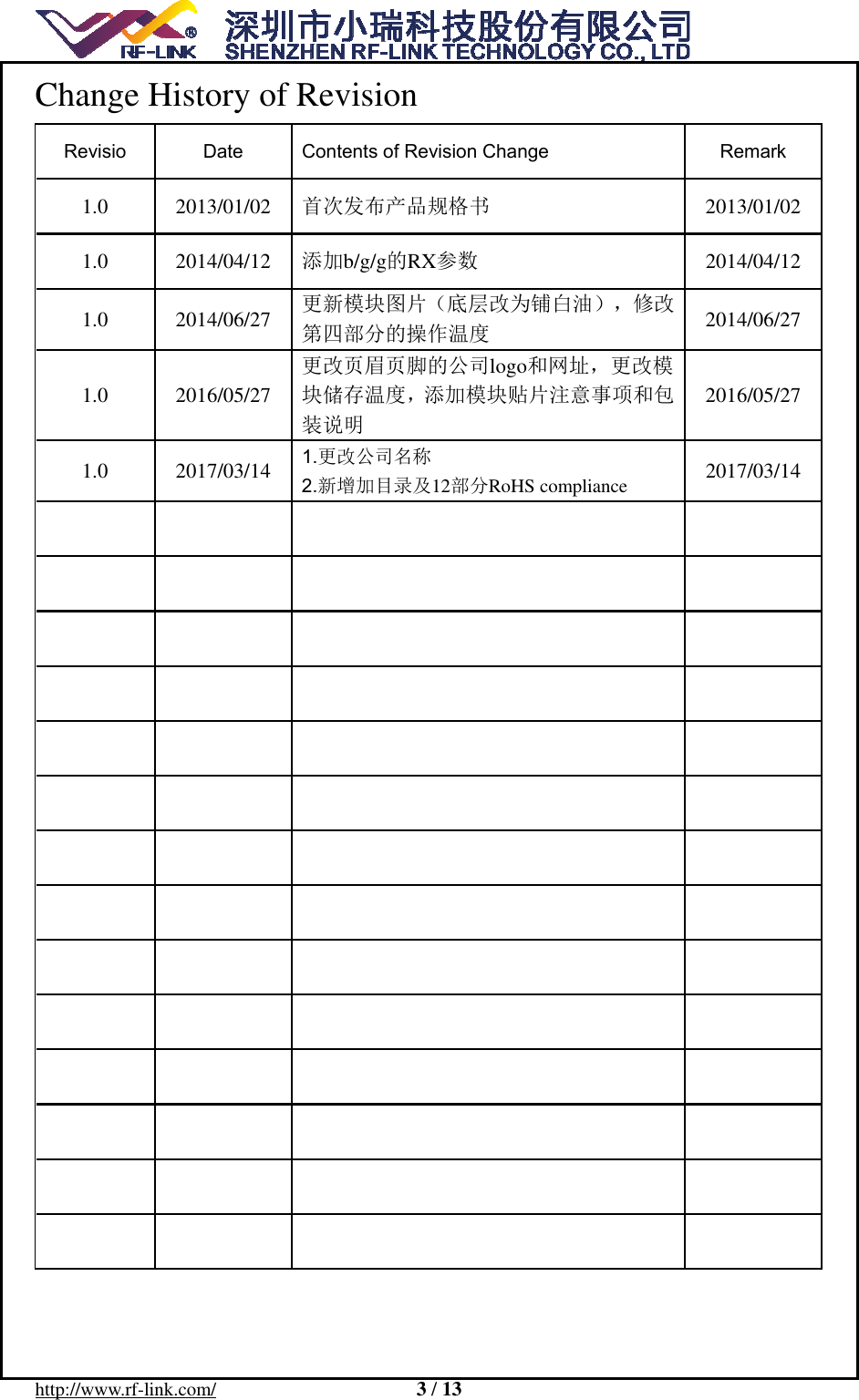  http://www.rf-link.com/                     3 / 13  Change History of Revision Revisio Date Contents of Revision Change Remark 1.0 2013/01/02 首次发布产品规格书 2013/01/02 1.0 2014/04/12 添加b/g/g的RX参数 2014/04/12 1.0 2014/06/27 更新模块图片（底层改为铺白油），修改第四部分的操作温度 2014/06/27 1.0 2016/05/27 更改页眉页脚的公司logo和网址，更改模块储存温度，添加模块贴片注意事项和包装说明 2016/05/27 1.0 2017/03/14 1.更改公司名称 2.新增加目录及12部分RoHS compliance 2017/03/14                                                          