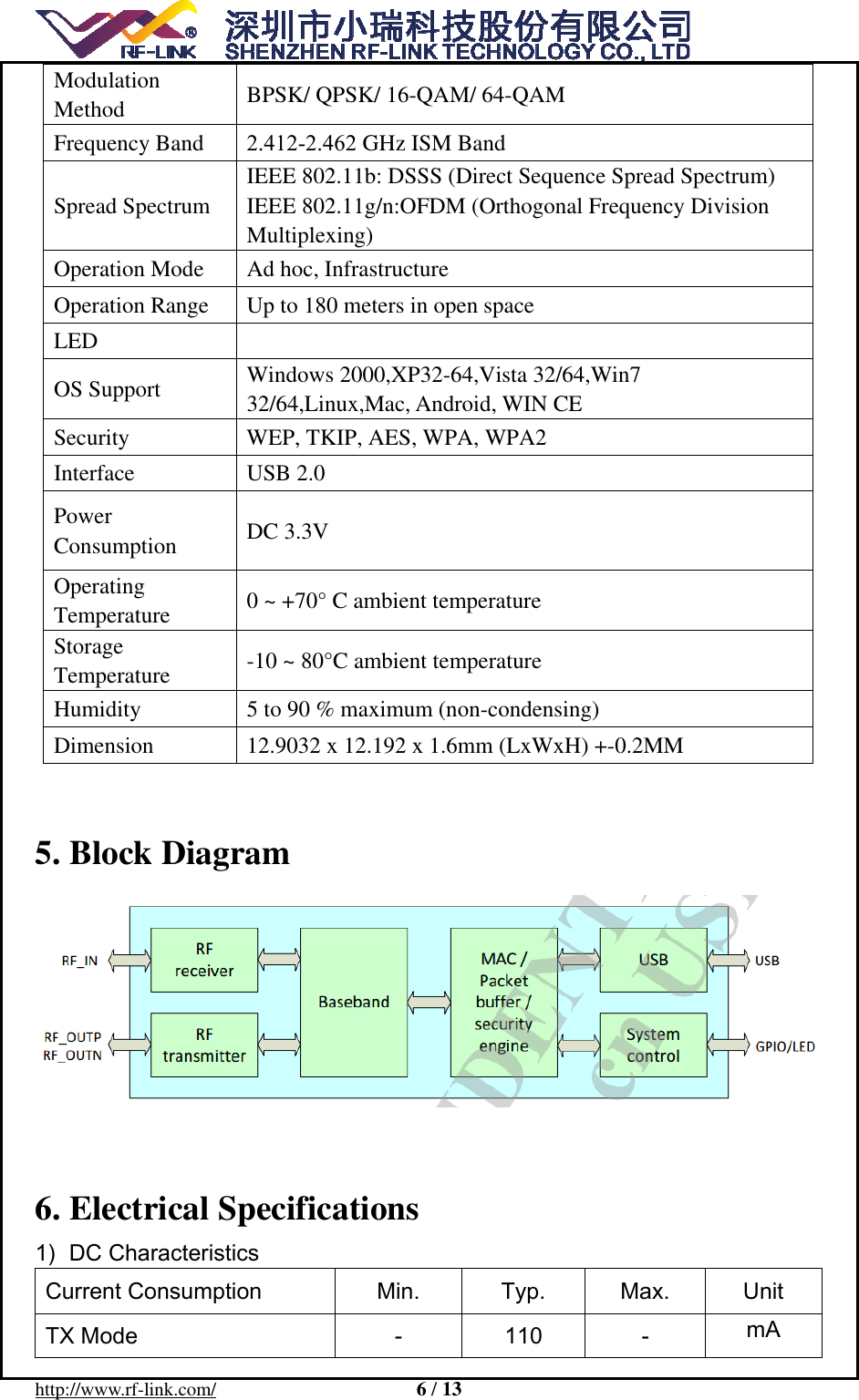 http://www.rf-link.com/ 6 / 13Modulation Method   BPSK/ QPSK/ 16-QAM/ 64-QAM Frequency Band  2.412-2.462 GHz ISM Band Spread Spectrum IEEE 802.11b: DSSS (Direct Sequence Spread Spectrum) IEEE 802.11g/n:OFDM (Orthogonal Frequency Division Multiplexing)  Operation Mode  Ad hoc, Infrastructure Operation Range  Up to 180 meters in open space LED  OS Support  Windows 2000,XP32-64,Vista 32/64,Win7 32/64,Linux,Mac, Android, WIN CE Security  WEP, TKIP, AES, WPA, WPA2 Interface   USB 2.0 Power Consumption   DC 3.3V Operating Temperature   0 ~ +70&deg; C ambient temperature Storage Temperature   -10 ~ 80&deg;C ambient temperature Humidity  5 to 90 % maximum (non-condensing) Dimension  12.9032 x 12.192 x 1.6mm (LxWxH) +-0.2MM 5. Block Diagram6. Electrical Specifications1) DC CharacteristicsCurrent Consumption  Min.  Typ.  Max.  Unit TX Mode  -  110  -  mA 