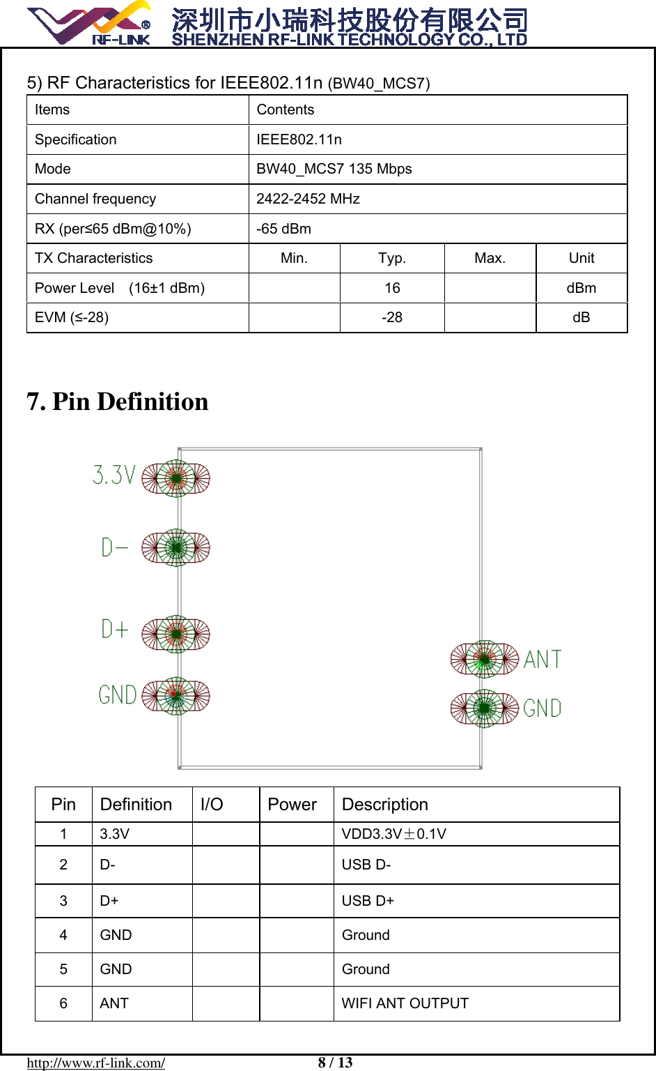 http://www.rf-link.com/ 8 / 135) RF Characteristics for IEEE802.11n (BW40_MCS7)Items ContentsSpecification IEEE802.11nMode  BW40_MCS7 135 Mbps Channel frequency  2422-2452 MHz RX (per&le;65 dBm@10%)  -65 dBm TX Characteristics  Min.  Typ.  Max.  Unit Power Level  (16&plusmn;1 dBm)  16 dBm EVM (&le;-28)  -28  dB7. Pin DefinitionPin Definition  I/O  Power Description 1 3.3V  VDD3.3V&plusmn;0.1V  2 D-  USB D- 3 D+  USB D+ 4 GND  Ground 5 GND  Ground 6  ANT  WIFI ANT OUTPUT 