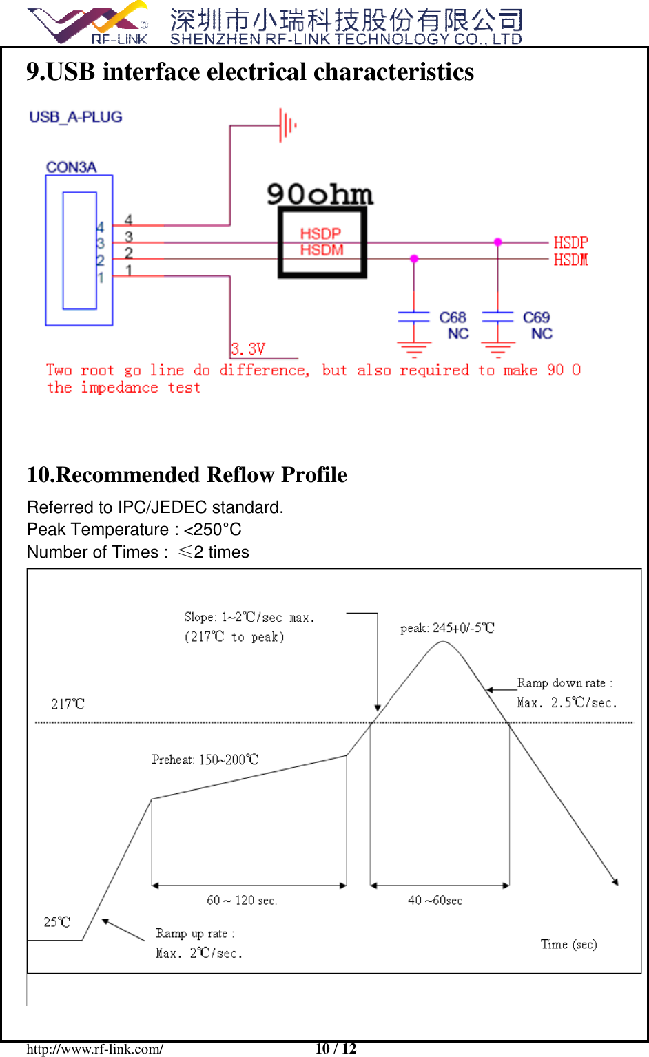  http://www.rf-link.com/                     10 / 12  9.USB interface electrical characteristics    10.Recommended Reflow Profile Referred to IPC/JEDEC standard. Peak Temperature : <250&deg;C Number of Times :  &le;2 times 