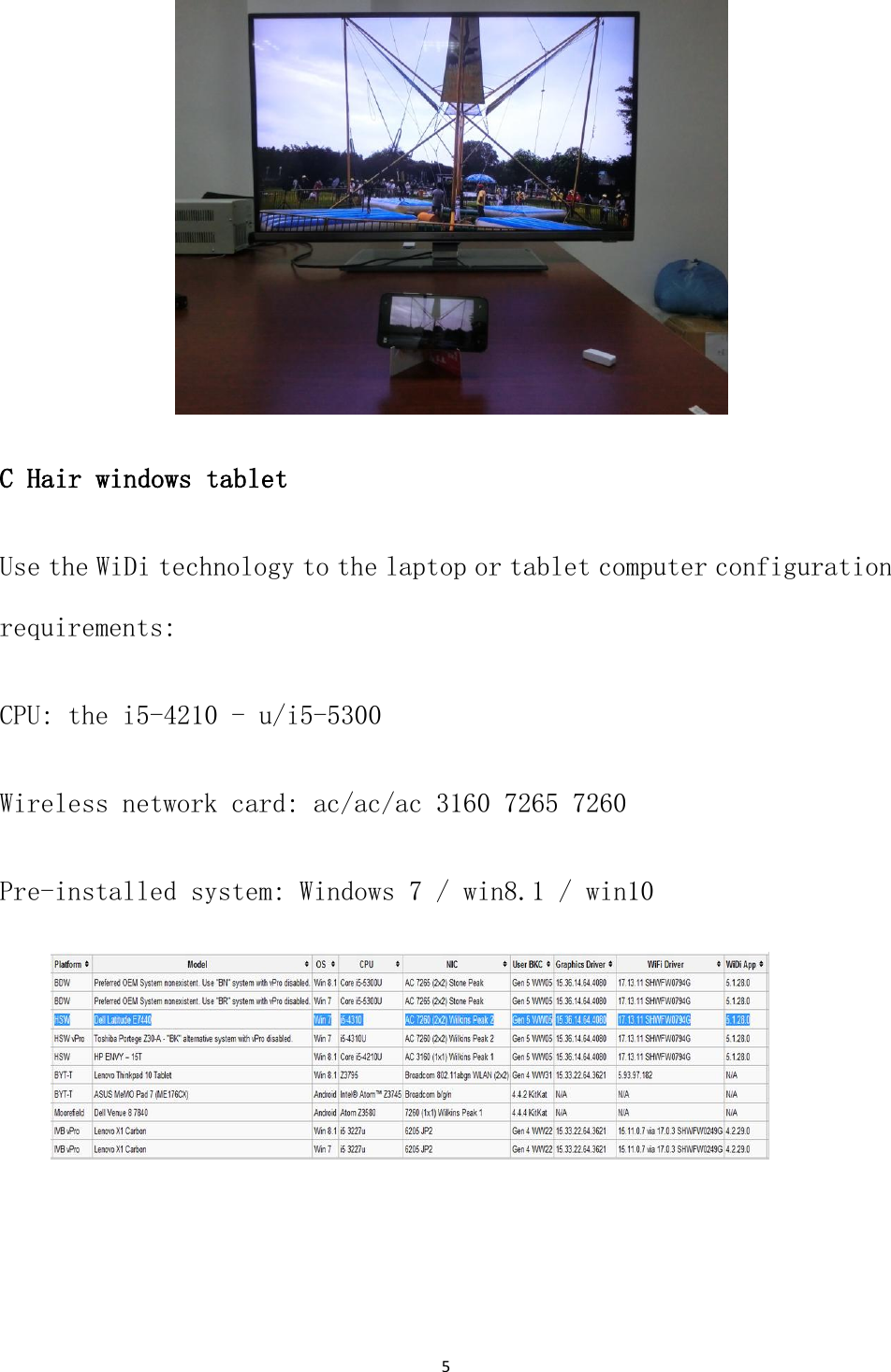 5                   C Hair windows tablet Use the WiDi technology to the laptop or tablet computer configuration requirements: CPU: the i5-4210 - u/i5-5300 Wireless network card: ac/ac/ac 3160 7265 7260 Pre-installed system: Windows 7 / win8.1 / win10            