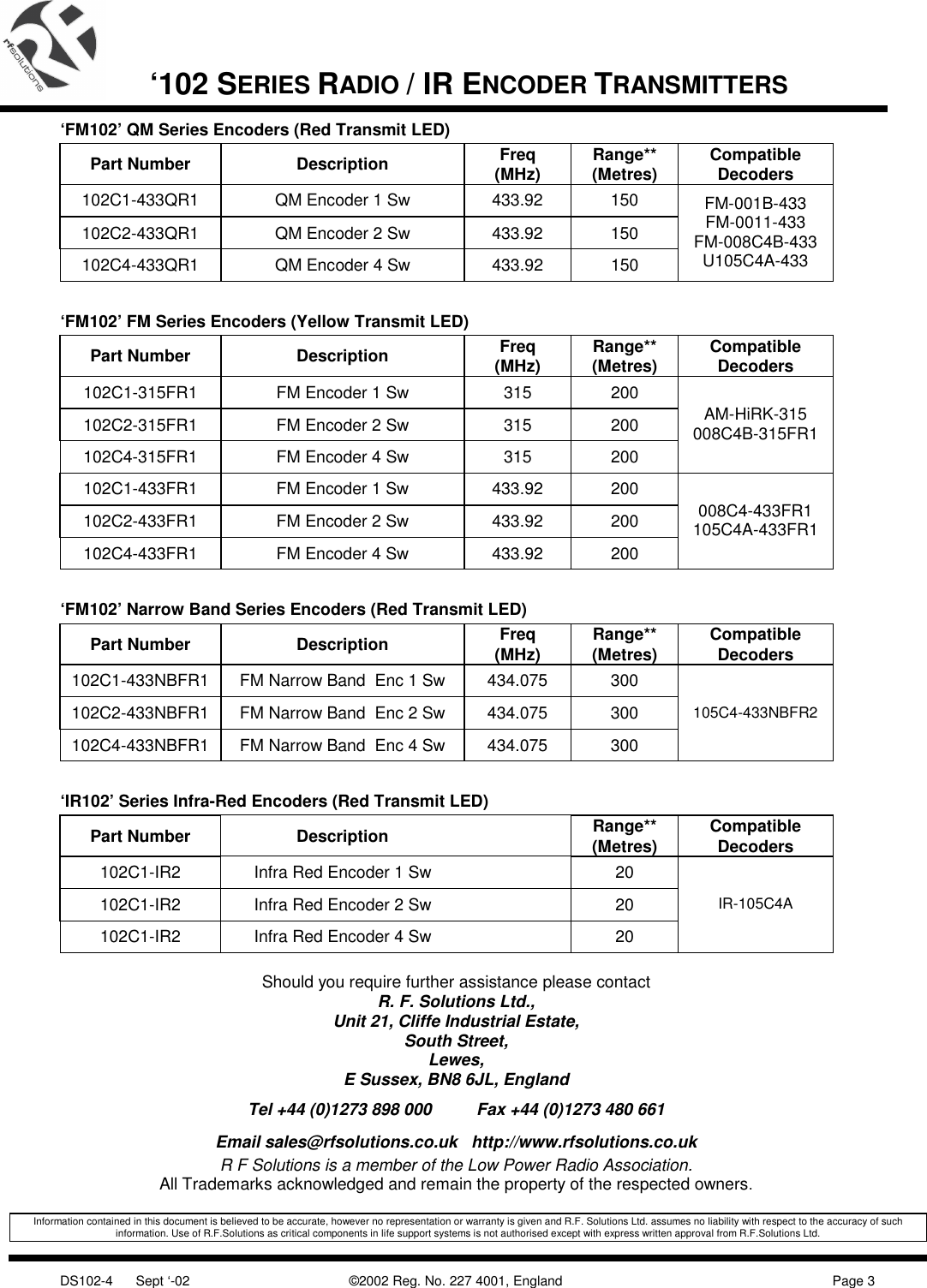             DS102-4      Sept ‘-02      ©2002 Reg. No. 227 4001, England          Page 3  ‘102 SERIES RADIO / IR ENCODER TRANSMITTERS  ‘FM102’ QM Series Encoders (Red Transmit LED) Part Number  Description  Freq (MHz)  Range** (Metres)  Compatible Decoders 102C1-433QR1  QM Encoder 1 Sw  433.92  150 102C2-433QR1  QM Encoder 2 Sw  433.92  150 102C4-433QR1  QM Encoder 4 Sw  433.92  150 FM-001B-433 FM-0011-433 FM-008C4B-433 U105C4A-433  ‘FM102’ FM Series Encoders (Yellow Transmit LED) Part Number  Description  Freq (MHz)  Range** (Metres)  Compatible Decoders 102C1-315FR1  FM Encoder 1 Sw  315  200 102C2-315FR1  FM Encoder 2 Sw  315  200 102C4-315FR1  FM Encoder 4 Sw  315  200 AM-HiRK-315 008C4B-315FR1 102C1-433FR1  FM Encoder 1 Sw  433.92  200 102C2-433FR1  FM Encoder 2 Sw  433.92  200 102C4-433FR1  FM Encoder 4 Sw  433.92  200 008C4-433FR1 105C4A-433FR1  ‘FM102’ Narrow Band Series Encoders (Red Transmit LED) Part Number  Description  Freq (MHz)  Range** (Metres)  Compatible Decoders 102C1-433NBFR1  FM Narrow Band  Enc 1 Sw  434.075  300 102C2-433NBFR1  FM Narrow Band  Enc 2 Sw  434.075  300 102C4-433NBFR1  FM Narrow Band  Enc 4 Sw  434.075  300 105C4-433NBFR2  ‘IR102’ Series Infra-Red Encoders (Red Transmit LED) Part Number  Description   Range** (Metres)  Compatible Decoders 102C1-IR2  Infra Red Encoder 1 Sw    20 102C1-IR2  Infra Red Encoder 2 Sw    20 102C1-IR2  Infra Red Encoder 4 Sw    20 IR-105C4A  Should you require further assistance please contact R. F. Solutions Ltd., Unit 21, Cliffe Industrial Estate, South Street, Lewes, E Sussex, BN8 6JL, England Tel +44 (0)1273 898 000  Fax +44 (0)1273 480 661 Email sales@rfsolutions.co.uk   http://www.rfsolutions.co.uk R F Solutions is a member of the Low Power Radio Association. All Trademarks acknowledged and remain the property of the respected owners.   Information contained in this document is believed to be accurate, however no representation or warranty is given and R.F. Solutions Ltd. assumes no liability with respect to the accuracy of such information. Use of R.F.Solutions as critical components in life support systems is not authorised except with express written approval from R.F.Solutions Ltd. 