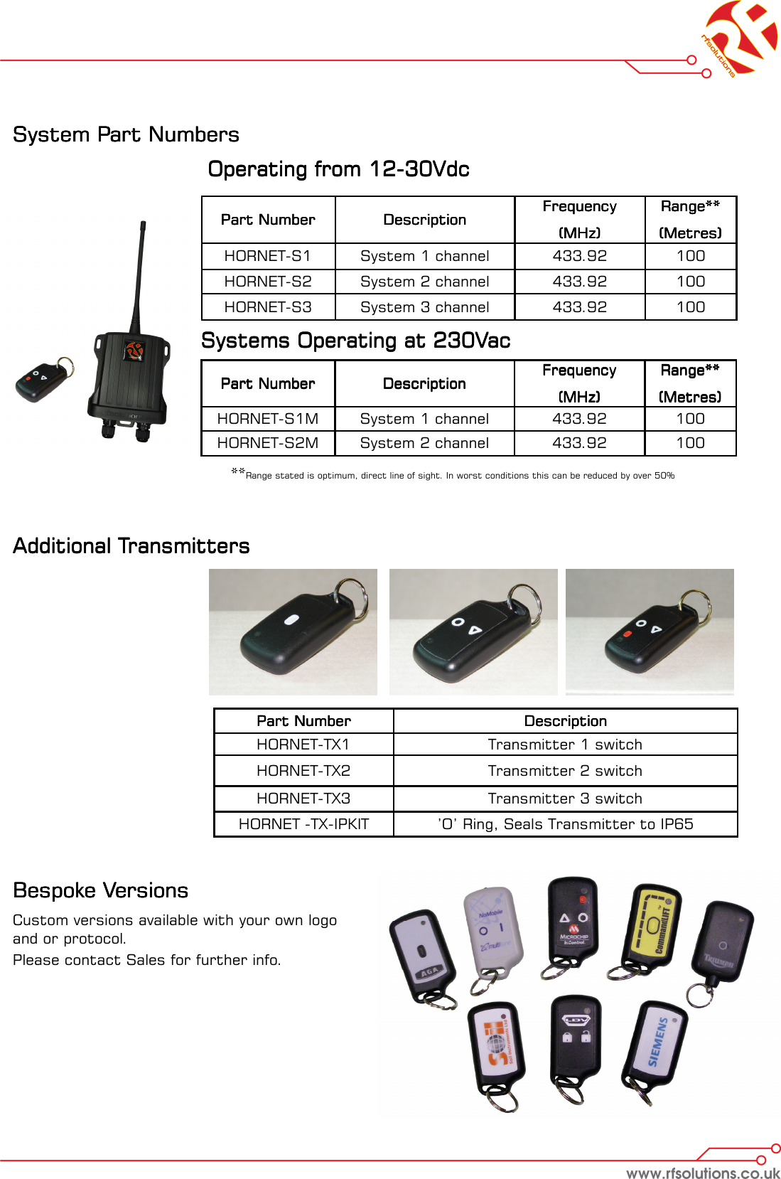 System Part Numbers System Part Numbers System Part Numbers System Part Numbers                         Operating from 12     Operating from 12     Operating from 12     Operating from 12----30Vdc30Vdc30Vdc30Vdc         Systems Operating at 230VacSystems Operating at 230VacSystems Operating at 230VacSystems Operating at 230Vac            **Range stated is optimum, direct line of sight. In worst conditions this can be reduced by over 50% Part NumberPart NumberPart NumberPart Number     DescriptionDescriptionDescriptionDescription  HORNET-TX1   Transmitter 1 switch  HORNET-TX2   Transmitter 2 switch  HORNET-TX3   Transmitter 3 switch  HORNET -TX-IPKIT   ’O’ Ring, Seals Transmitter to IP65  Additional TransmittersAdditional TransmittersAdditional TransmittersAdditional Transmitters    Part NumberPart NumberPart NumberPart Number     DescriptionDescriptionDescriptionDescription  FrequencyFrequencyFrequencyFrequency    (MHz)(MHz)(MHz)(MHz)  Range**Range**Range**Range**  (Metres)(Metres)(Metres)(Metres)  HORNET-S1    System 1 channel   433.92   100  HORNET-S2    System 2 channel   433.92   100  HORNET-S3   System 3 channel   433.92   100  Part NumberPart NumberPart NumberPart Number     DescriptionDescriptionDescriptionDescription  FrequencyFrequencyFrequencyFrequency    (MHz)(MHz)(MHz)(MHz)  Range**Range**Range**Range**  (Metres)(Metres)(Metres)(Metres)  HORNET-S1M    System 1 channel   433.92   100  HORNET-S2M    System 2 channel   433.92   100  Bespoke VersionsBespoke VersionsBespoke VersionsBespoke Versions    Custom versions available with your own logo and or protocol. Please contact Sales for further info.    