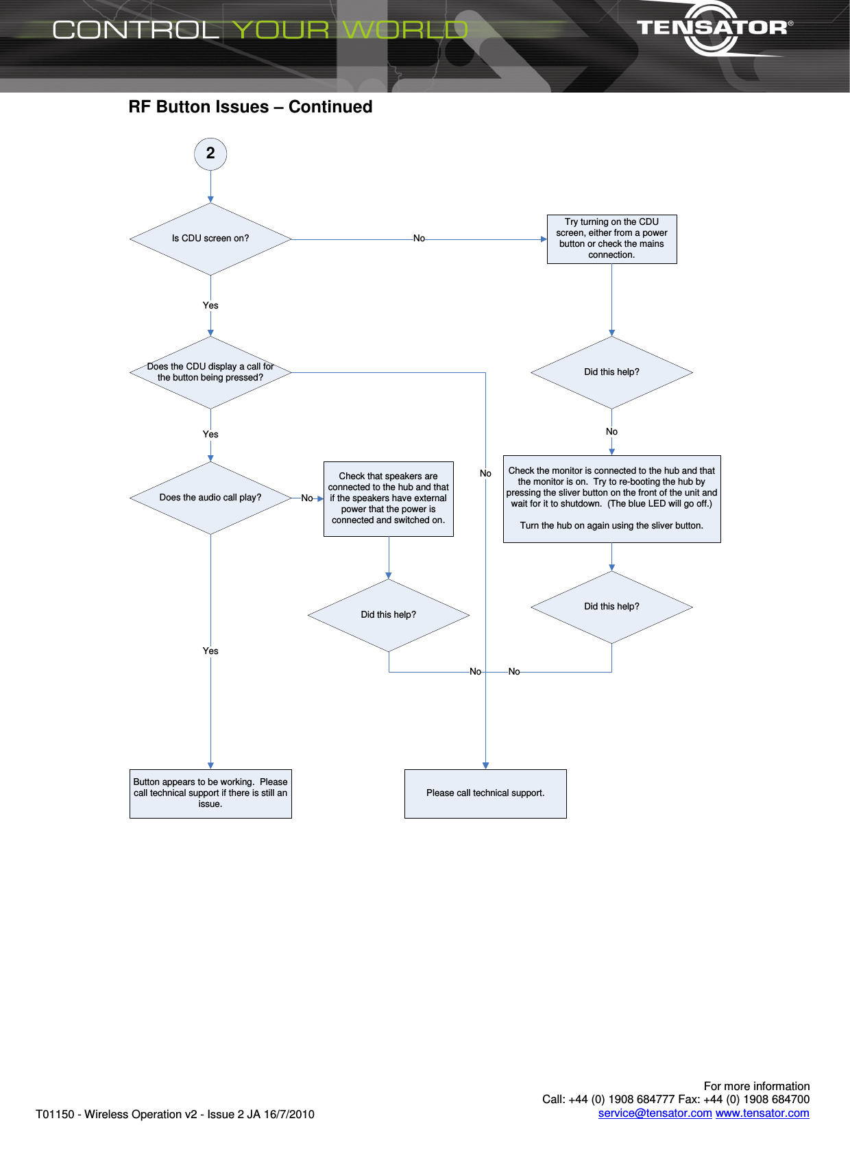       For more information  Call: +44 (0) 1908 684777 Fax: +44 (0) 1908 684700 service@tensator.com www.tensator.com T01150 - Wireless Operation v2 - Issue 2 JA 16/7/2010 RF Button Issues – Continued  2Is CDU screen on?Does the CDU display a call for the button being pressed?Does the audio call play?YesYesButton appears to be working.  Please call technical support if there is still an issue.YesTry turning on the CDU screen, either from a power button or check the mains connection.Did this help?Check the monitor is connected to the hub and that the monitor is on.  Try to re-booting the hub by pressing the sliver button on the front of the unit and wait for it to shutdown.  (The blue LED will go off.)Turn the hub on again using the sliver button.Did this help?NoNoPlease call technical support.NoNoCheck that speakers are connected to the hub and that if the speakers have external power that the power is connected and switched on.Did this help?NoNo  