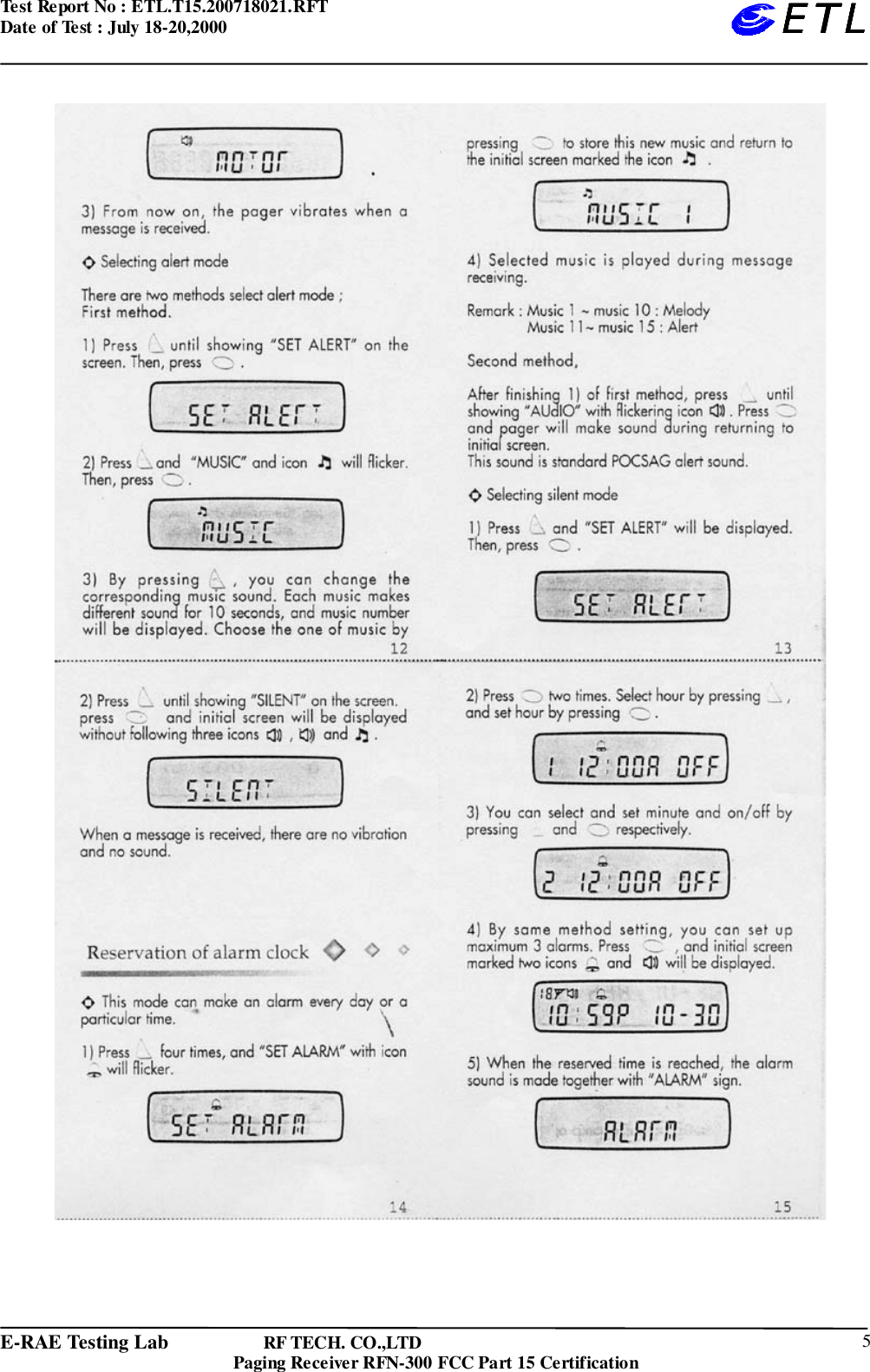 Test Report No : ETL.T15.200718021.RFTDate of Test : July 18-20,2000E-RAE Testing Lab                   RF TECH. CO.,LTDPaging Receiver RFN-300 FCC Part 15 Certification 5ETLETLETLETL