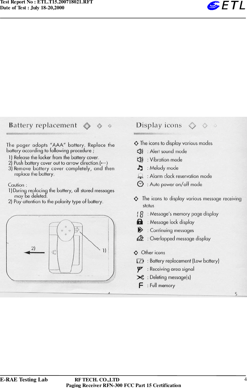 Test Report No : ETL.T15.200718021.RFTDate of Test : July 18-20,2000E-RAE Testing Lab                   RF TECH. CO.,LTDPaging Receiver RFN-300 FCC Part 15 Certification 4ETLETLETLETL