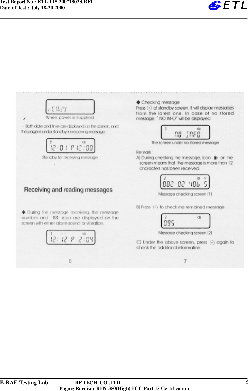 Test Report No : ETL.T15.200718023.RFTDate of Test : July 18-20,2000E-RAE Testing Lab                   RF TECH. CO.,LTDPaging Receiver RFN-350(High) FCC Part 15 Certification 5ETLETLETLETL