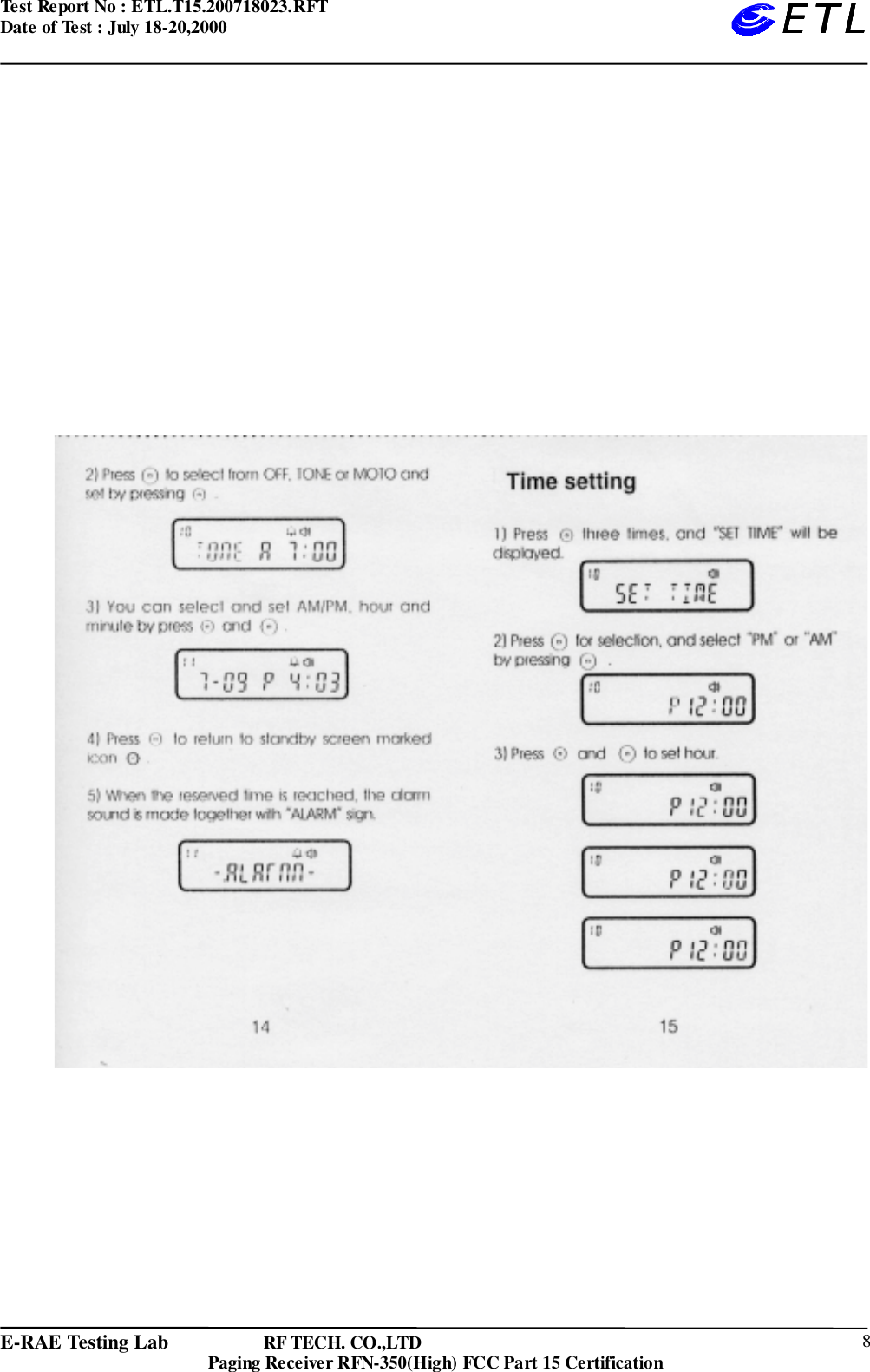 Test Report No : ETL.T15.200718023.RFTDate of Test : July 18-20,2000E-RAE Testing Lab                   RF TECH. CO.,LTDPaging Receiver RFN-350(High) FCC Part 15 Certification 8ETLETLETLETL