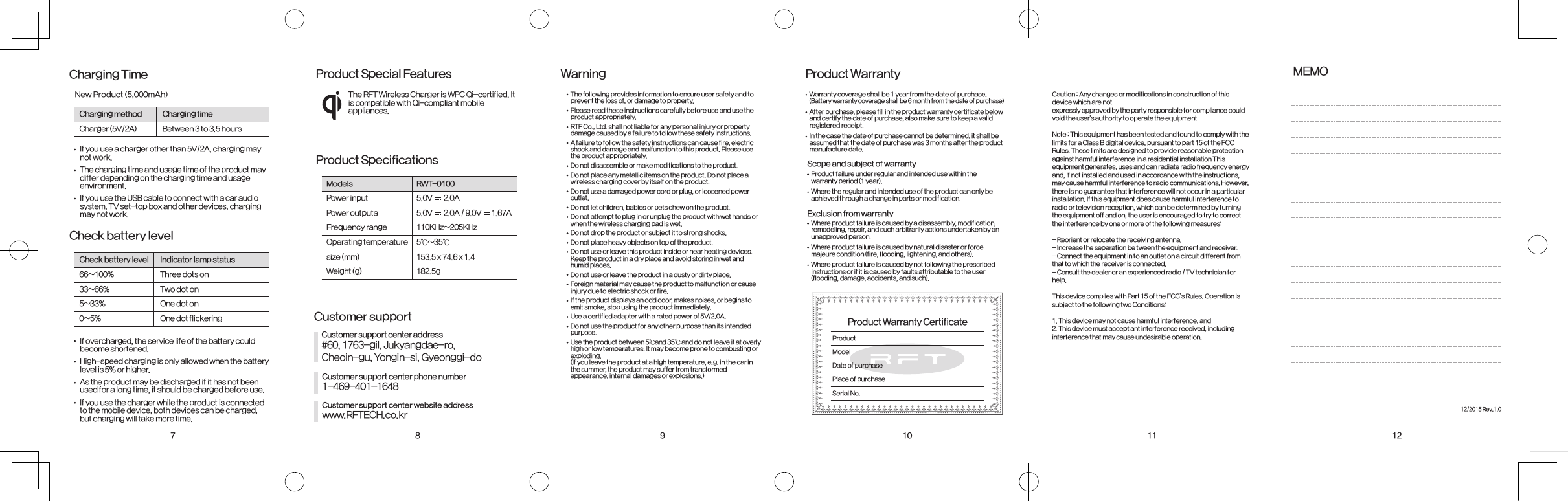 107811 12Customer supportProduct Special FeaturesThe RFT Wireless Charger is WPC Qi-certified. It is compatible with Qi-compliant mobile appliances.Check battery levelCharging TimeCharging methodCharger (5V/2A) Between 3 to 3.5 hoursCharging timeNew Product (5,000mAh)If you use a charger other than 5V/2A, charging may not work. The charging time and usage time of the product may differ depending on the charging time and usage environment.If you use the USB cable to connect with a car audio system, TV set-top box and other devices, charging may not work.If overcharged, the service life of the battery could become shortened.High-speed charging is only allowed when the battery level is 5% or higher. As the product may be discharged if it has not been used for a long time, it should be charged before use.If you use the charger while the product is connected to the mobile device, both devices can be charged, but charging will take more time.Product Specifications5.0V        2.0A / 9.0V       1.67AModelsPower input110KHz~205KHz5.0V        2.0ARWT-0100Power outputaFrequency range5℃~35℃Operating temperaturesize (mm) 153.5 x 74.6 x 1.4Weight (g) 182.5gCheck battery level66~100%One dot onThree dots onIndicator lamp status33~66%5~33%0~5% One dot flickeringTwo dot on#60, 1763-gil, Jukyangdae-ro,Cheoin-gu, Yongin-si, Gyeonggi-doCustomer support center addressCustomer support center phone number1-469-401-1648 Customer support center website addresswww.RFTECH.co.kr9Product WarrantyProduct Warranty CertificateScope and subject of warrantyProduct failure under regular and intended use within the warranty period (1 year).Where the regular and intended use of the product can only be achieved through a change in parts or modification.Exclusion from warrantyWhere product failure is caused by a disassembly, modification, remodeling, repair, and such arbitrarily actions undertaken by an unapproved person.Where product failure is caused by natural disaster or force majeure condition (fire, flooding, lightening, and others).Where product failure is caused by not following the prescribed instructions or if it is caused by faults attributable to the user (flooding, damage, accidents, and such).Warranty coverage shall be 1 year from the date of purchase.(Battery warranty coverage shall be 6 month from the date of purchase)After purchase, please fill in the product warranty certificate below and certify the date of purchase, also make sure to keep a valid registered receipt. In the case the date of purchase cannot be determined, it shall be assumed that the date of purchase was 3 months after the product manufacture date.ProductModelDate of purchaseSerial No.Place of purchaseWarningThe following provides information to ensure user safety and to prevent the loss of, or damage to property.Please read these instructions carefully before use and use the product appropriately.RTF Co., Ltd. shall not liable for any personal injury or property damage caused by a failure to follow these safety instructions.A failure to follow the safety instructions can cause fire, electric shock and damage and malfunction to this product. Please use the product appropriately.Do not disassemble or make modifications to the product.Do not place any metallic items on the product. Do not place a wireless charging cover by itself on the product.Do not use a damaged power cord or plug, or loosened power outlet. Do not let children, babies or pets chew on the product.Do not attempt to plug in or unplug the product with wet hands or when the wireless charging pad is wet.Do not drop the product or subject it to strong shocks. Do not place heavy objects on top of the product.Do not use or leave this product inside or near heating devices. Keep the product in a dry place and avoid storing in wet and humid places.Do not use or leave the product in a dusty or dirty place.Foreign material may cause the product to malfunction or cause injury due to electric shock or fire.If the product displays an odd odor, makes noises, or begins to emit smoke, stop using the product immediately.Use a certified adapter with a rated power of 5V/2.0A.Do not use the product for any other purpose than its intended purpose.Use the product between 5℃and 35℃ and do not leave it at overly high or low temperatures. It may become prone to combusting or exploding.(If you leave the product at a high temperature, e.g. in the car in the summer, the product may suffer from transformed appearance, internal damages or explosions.)Caution : Any changes or modifications in construction of this device which are notexpressly approved by the party responsible for compliance could void the user&apos;s authority to operate the equipmentNote : This equipment has been tested and found to comply with the limits for a Class B digital device, pursuant to part 15 of the FCC Rules. These limits are designed to provide reasonable protection against harmful interference in a residential installation This equipment generates, uses and can radiate radio frequency energy and, if not installed and used in accordance with the instructions, may cause harmful interference to radio communications, However, there is no guarantee that interference will not occur in a particular installation. If this equipment does cause harmful interference to radio or television reception, which can be determined by turning the equipment off and on, the user is encouraged to try to correct the interference by one or more of the following measures:- Reorient or relocate the receiving antenna.- Increase the separation be tween the equipment and receiver.- Connect the equipment in to an outlet on a circuit different from that to which the receiver is connected.- Consult the dealer or an experienced radio / TV technician for help.This device complies with Part 15 of the FCC`s Rules. Operation is subject to the following two Conditions:1. This device may not cause harmful interference, and2. This device must accept ant interference received, including interference that may cause undesirable operation.MEMO12/2015 Rev.1.0