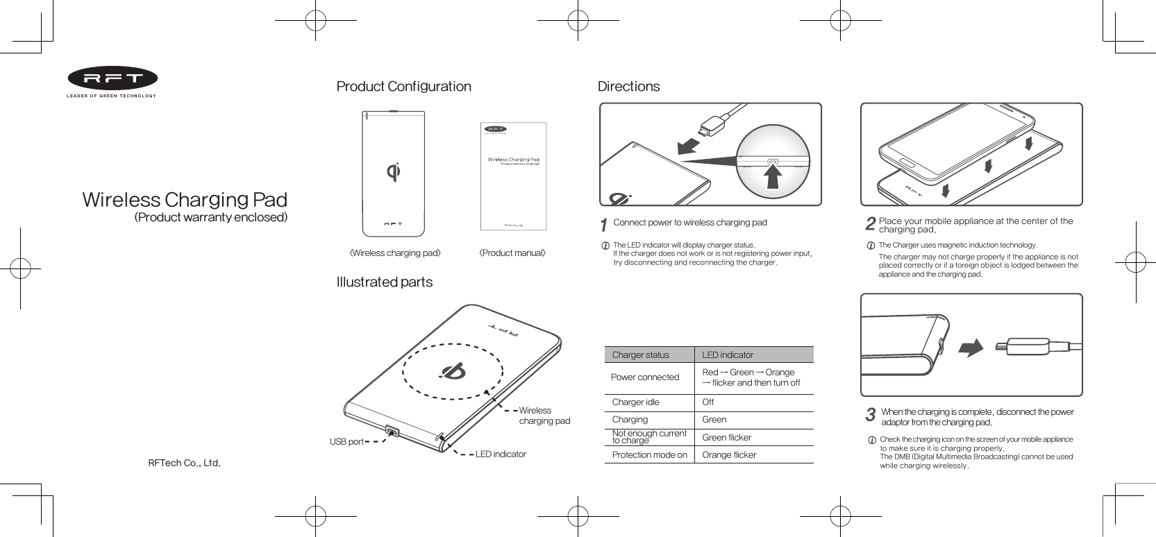 Illustrated partsDirections Wireless Charging Pad(Product warranty enclosed)LEADER  OF  GREEN  TECHNOLOGY  231Product Configuration→→→ RFTech Co., Ltd.
