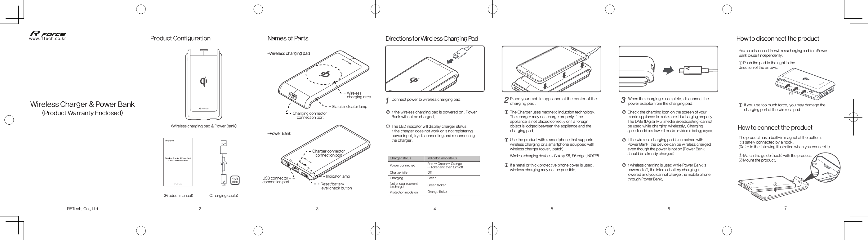 Names of Parts Directions for Wireless Charging PadWireless Charger &amp; Power Bank(Product Warranty Enclosed)21Product Configuration   3-Wireless charging pad-Power Bankwww.rftech.co.kr  →→→   RFTech. Co., LtdHow to connect the product ①②How to disconnect the product①