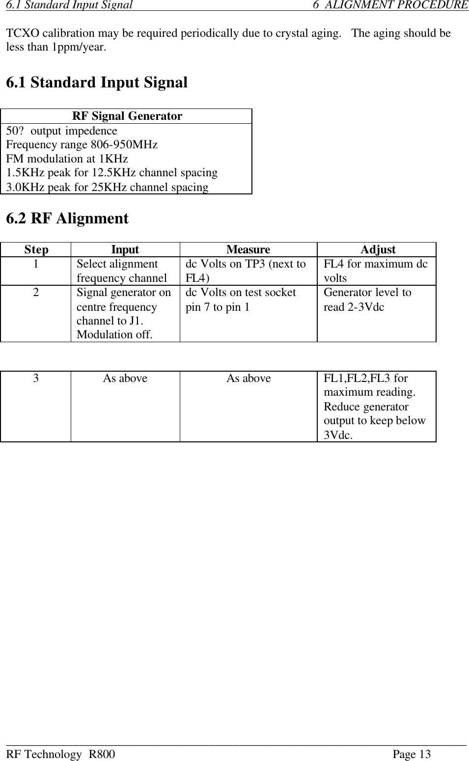 ___________________________________________________________________________ RF Technology  R800    Page 13  6.1 Standard Input Signal         6  ALIGNMENT PROCEDURE  TCXO calibration may be required periodically due to crystal aging.   The aging should be less than 1ppm/year.  6.1 Standard Input Signal  RF Signal Generator 50? output impedence Frequency range 806-950MHz FM modulation at 1KHz 1.5KHz peak for 12.5KHz channel spacing 3.0KHz peak for 25KHz channel spacing  6.2 RF Alignment  Step Input Measure Adjust 1  Select alignment frequency channel dc Volts on TP3 (next to FL4) FL4 for maximum dc volts 2  Signal generator on centre frequency channel to J1.   Modulation off. dc Volts on test socket pin 7 to pin 1 Generator level to read 2-3Vdc   3  As above As above FL1,FL2,FL3 for maximum reading.   Reduce generator output to keep below 3Vdc.     