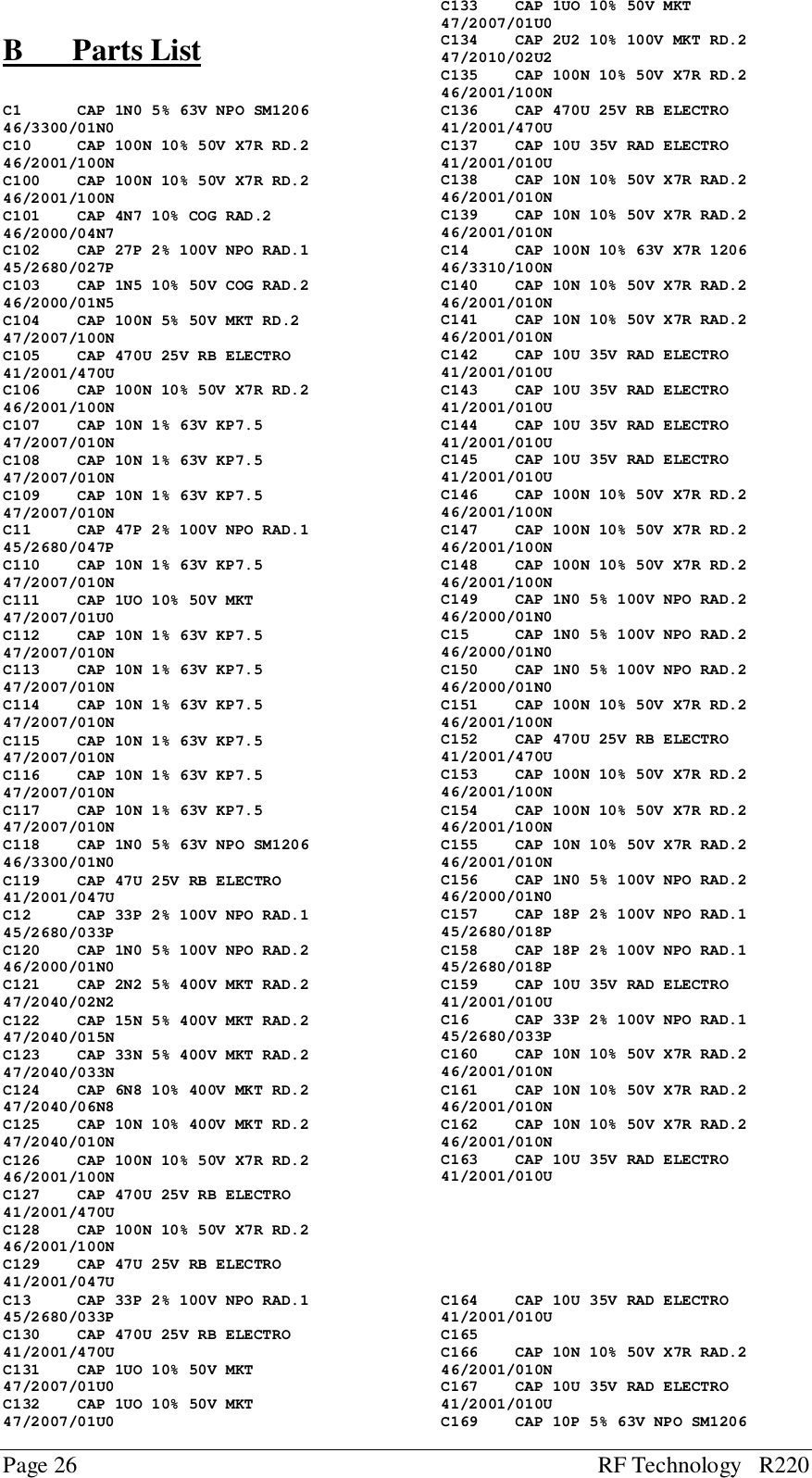 Page 26 RF Technology   R220B       Parts ListC1      CAP 1N0 5% 63V NPO SM120646/3300/01N0C10     CAP 100N 10% 50V X7R RD.246/2001/100NC100    CAP 100N 10% 50V X7R RD.246/2001/100NC101    CAP 4N7 10% COG RAD.246/2000/04N7C102    CAP 27P 2% 100V NPO RAD.145/2680/027PC103    CAP 1N5 10% 50V COG RAD.246/2000/01N5C104    CAP 100N 5% 50V MKT RD.247/2007/100NC105    CAP 470U 25V RB ELECTRO41/2001/470UC106    CAP 100N 10% 50V X7R RD.246/2001/100NC107    CAP 10N 1% 63V KP7.547/2007/010NC108    CAP 10N 1% 63V KP7.547/2007/010NC109    CAP 10N 1% 63V KP7.547/2007/010NC11     CAP 47P 2% 100V NPO RAD.145/2680/047PC110    CAP 10N 1% 63V KP7.547/2007/010NC111    CAP 1UO 10% 50V MKT47/2007/01U0C112    CAP 10N 1% 63V KP7.547/2007/010NC113    CAP 10N 1% 63V KP7.547/2007/010NC114    CAP 10N 1% 63V KP7.547/2007/010NC115    CAP 10N 1% 63V KP7.547/2007/010NC116    CAP 10N 1% 63V KP7.547/2007/010NC117    CAP 10N 1% 63V KP7.547/2007/010NC118    CAP 1N0 5% 63V NPO SM120646/3300/01N0C119    CAP 47U 25V RB ELECTRO41/2001/047UC12     CAP 33P 2% 100V NPO RAD.145/2680/033PC120    CAP 1N0 5% 100V NPO RAD.246/2000/01N0C121    CAP 2N2 5% 400V MKT RAD.247/2040/02N2C122    CAP 15N 5% 400V MKT RAD.247/2040/015NC123    CAP 33N 5% 400V MKT RAD.247/2040/033NC124    CAP 6N8 10% 400V MKT RD.247/2040/06N8C125    CAP 10N 10% 400V MKT RD.247/2040/010NC126    CAP 100N 10% 50V X7R RD.246/2001/100NC127    CAP 470U 25V RB ELECTRO41/2001/470UC128    CAP 100N 10% 50V X7R RD.246/2001/100NC129    CAP 47U 25V RB ELECTRO41/2001/047UC13     CAP 33P 2% 100V NPO RAD.145/2680/033PC130    CAP 470U 25V RB ELECTRO41/2001/470UC131    CAP 1UO 10% 50V MKT47/2007/01U0C132    CAP 1UO 10% 50V MKT47/2007/01U0C133    CAP 1UO 10% 50V MKT47/2007/01U0C134    CAP 2U2 10% 100V MKT RD.247/2010/02U2C135    CAP 100N 10% 50V X7R RD.246/2001/100NC136    CAP 470U 25V RB ELECTRO41/2001/470UC137    CAP 10U 35V RAD ELECTRO41/2001/010UC138    CAP 10N 10% 50V X7R RAD.246/2001/010NC139    CAP 10N 10% 50V X7R RAD.246/2001/010NC14     CAP 100N 10% 63V X7R 120646/3310/100NC140    CAP 10N 10% 50V X7R RAD.246/2001/010NC141    CAP 10N 10% 50V X7R RAD.246/2001/010NC142    CAP 10U 35V RAD ELECTRO41/2001/010UC143    CAP 10U 35V RAD ELECTRO41/2001/010UC144    CAP 10U 35V RAD ELECTRO41/2001/010UC145    CAP 10U 35V RAD ELECTRO41/2001/010UC146    CAP 100N 10% 50V X7R RD.246/2001/100NC147    CAP 100N 10% 50V X7R RD.246/2001/100NC148    CAP 100N 10% 50V X7R RD.246/2001/100NC149    CAP 1N0 5% 100V NPO RAD.246/2000/01N0C15     CAP 1N0 5% 100V NPO RAD.246/2000/01N0C150    CAP 1N0 5% 100V NPO RAD.246/2000/01N0C151    CAP 100N 10% 50V X7R RD.246/2001/100NC152    CAP 470U 25V RB ELECTRO41/2001/470UC153    CAP 100N 10% 50V X7R RD.246/2001/100NC154    CAP 100N 10% 50V X7R RD.246/2001/100NC155    CAP 10N 10% 50V X7R RAD.246/2001/010NC156    CAP 1N0 5% 100V NPO RAD.246/2000/01N0C157    CAP 18P 2% 100V NPO RAD.145/2680/018PC158    CAP 18P 2% 100V NPO RAD.145/2680/018PC159    CAP 10U 35V RAD ELECTRO41/2001/010UC16     CAP 33P 2% 100V NPO RAD.145/2680/033PC160    CAP 10N 10% 50V X7R RAD.246/2001/010NC161    CAP 10N 10% 50V X7R RAD.246/2001/010NC162    CAP 10N 10% 50V X7R RAD.246/2001/010NC163    CAP 10U 35V RAD ELECTRO41/2001/010UC164    CAP 10U 35V RAD ELECTRO41/2001/010UC165 C166    CAP 10N 10% 50V X7R RAD.246/2001/010NC167    CAP 10U 35V RAD ELECTRO41/2001/010UC169    CAP 10P 5% 63V NPO SM1206