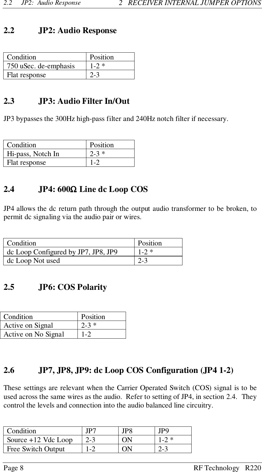 Page 8 RF Technology   R2202.2 JP2:  Audio Response 2   RECEIVER INTERNAL JUMPER OPTIONS2.2 JP2: Audio ResponseCondition Position750 uSec. de-emphasis 1-2 *Flat response 2-32.3 JP3: Audio Filter In/OutJP3 bypasses the 300Hz high-pass filter and 240Hz notch filter if necessary.Condition PositionHi-pass, Notch In 2-3 *Flat response 1-22.4 JP4: 600ΩΩΩΩ Line dc Loop COSJP4 allows the dc return path through the output audio transformer to be broken, topermit dc signaling via the audio pair or wires.Condition Positiondc Loop Configured by JP7, JP8, JP9 1-2 *dc Loop Not used 2-32.5 JP6: COS PolarityCondition PositionActive on Signal 2-3 *Active on No Signal 1-22.6 JP7, JP8, JP9: dc Loop COS Configuration (JP4 1-2)These settings are relevant when the Carrier Operated Switch (COS) signal is to beused across the same wires as the audio.  Refer to setting of JP4, in section 2.4.  Theycontrol the levels and connection into the audio balanced line circuitry.Condition JP7 JP8 JP9Source +12 Vdc Loop 2-3 ON 1-2 *Free Switch Output 1-2 ON 2-3