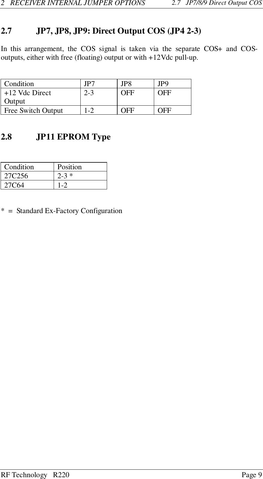 RF Technology   R220 Page 92   RECEIVER INTERNAL JUMPER OPTIONS 2.7   JP7/8/9 Direct Output COS2.7 JP7, JP8, JP9: Direct Output COS (JP4 2-3)In this arrangement, the COS signal is taken via the separate COS+ and COS-outputs, either with free (floating) output or with +12Vdc pull-up.Condition JP7 JP8 JP9+12 Vdc DirectOutput 2-3 OFF OFFFree Switch Output 1-2 OFF OFF2.8 JP11 EPROM TypeCondition Position27C256 2-3 *27C64 1-2*  =  Standard Ex-Factory Configuration