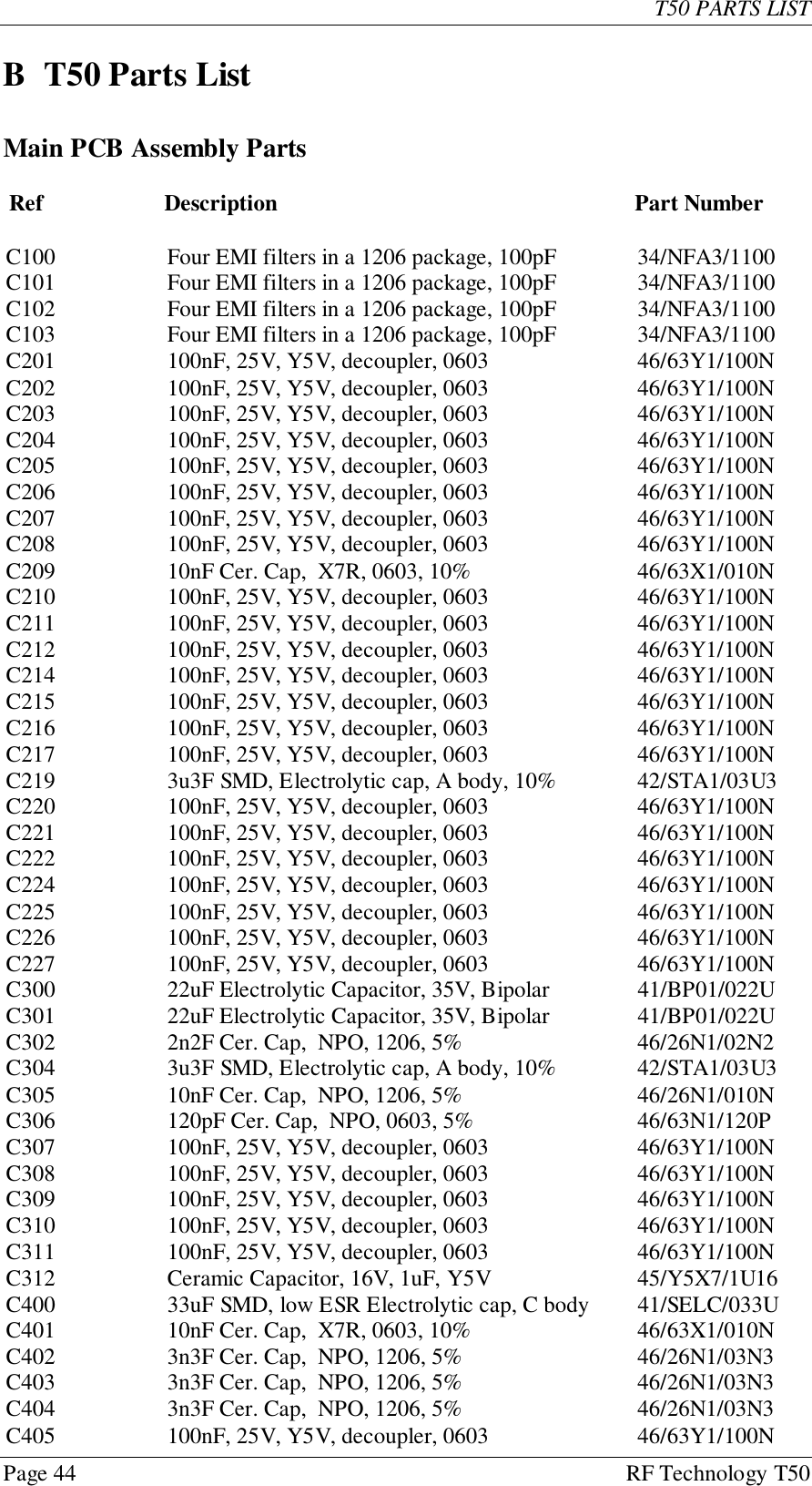 T50 PARTS LISTPage 44 RF Technology T50B  T50 Parts ListMain PCB Assembly Parts Ref Description Part NumberC100 Four EMI filters in a 1206 package, 100pF 34/NFA3/1100C101 Four EMI filters in a 1206 package, 100pF 34/NFA3/1100C102 Four EMI filters in a 1206 package, 100pF 34/NFA3/1100C103 Four EMI filters in a 1206 package, 100pF 34/NFA3/1100C201 100nF, 25V, Y5V, decoupler, 0603 46/63Y1/100NC202 100nF, 25V, Y5V, decoupler, 0603 46/63Y1/100NC203 100nF, 25V, Y5V, decoupler, 0603 46/63Y1/100NC204 100nF, 25V, Y5V, decoupler, 0603 46/63Y1/100NC205 100nF, 25V, Y5V, decoupler, 0603 46/63Y1/100NC206 100nF, 25V, Y5V, decoupler, 0603 46/63Y1/100NC207 100nF, 25V, Y5V, decoupler, 0603 46/63Y1/100NC208 100nF, 25V, Y5V, decoupler, 0603 46/63Y1/100NC209 10nF Cer. Cap,  X7R, 0603, 10% 46/63X1/010NC210 100nF, 25V, Y5V, decoupler, 0603 46/63Y1/100NC211 100nF, 25V, Y5V, decoupler, 0603 46/63Y1/100NC212 100nF, 25V, Y5V, decoupler, 0603 46/63Y1/100NC214 100nF, 25V, Y5V, decoupler, 0603 46/63Y1/100NC215 100nF, 25V, Y5V, decoupler, 0603 46/63Y1/100NC216 100nF, 25V, Y5V, decoupler, 0603 46/63Y1/100NC217 100nF, 25V, Y5V, decoupler, 0603 46/63Y1/100NC219 3u3F SMD, Electrolytic cap, A body, 10% 42/STA1/03U3C220 100nF, 25V, Y5V, decoupler, 0603 46/63Y1/100NC221 100nF, 25V, Y5V, decoupler, 0603 46/63Y1/100NC222 100nF, 25V, Y5V, decoupler, 0603 46/63Y1/100NC224 100nF, 25V, Y5V, decoupler, 0603 46/63Y1/100NC225 100nF, 25V, Y5V, decoupler, 0603 46/63Y1/100NC226 100nF, 25V, Y5V, decoupler, 0603 46/63Y1/100NC227 100nF, 25V, Y5V, decoupler, 0603 46/63Y1/100NC300 22uF Electrolytic Capacitor, 35V, Bipolar 41/BP01/022UC301 22uF Electrolytic Capacitor, 35V, Bipolar 41/BP01/022UC302 2n2F Cer. Cap,  NPO, 1206, 5% 46/26N1/02N2C304 3u3F SMD, Electrolytic cap, A body, 10% 42/STA1/03U3C305 10nF Cer. Cap,  NPO, 1206, 5% 46/26N1/010NC306 120pF Cer. Cap,  NPO, 0603, 5% 46/63N1/120PC307 100nF, 25V, Y5V, decoupler, 0603 46/63Y1/100NC308 100nF, 25V, Y5V, decoupler, 0603 46/63Y1/100NC309 100nF, 25V, Y5V, decoupler, 0603 46/63Y1/100NC310 100nF, 25V, Y5V, decoupler, 0603 46/63Y1/100NC311 100nF, 25V, Y5V, decoupler, 0603 46/63Y1/100NC312 Ceramic Capacitor, 16V, 1uF, Y5V 45/Y5X7/1U16C400 33uF SMD, low ESR Electrolytic cap, C body 41/SELC/033UC401 10nF Cer. Cap,  X7R, 0603, 10% 46/63X1/010NC402 3n3F Cer. Cap,  NPO, 1206, 5% 46/26N1/03N3C403 3n3F Cer. Cap,  NPO, 1206, 5% 46/26N1/03N3C404 3n3F Cer. Cap,  NPO, 1206, 5% 46/26N1/03N3C405 100nF, 25V, Y5V, decoupler, 0603 46/63Y1/100N