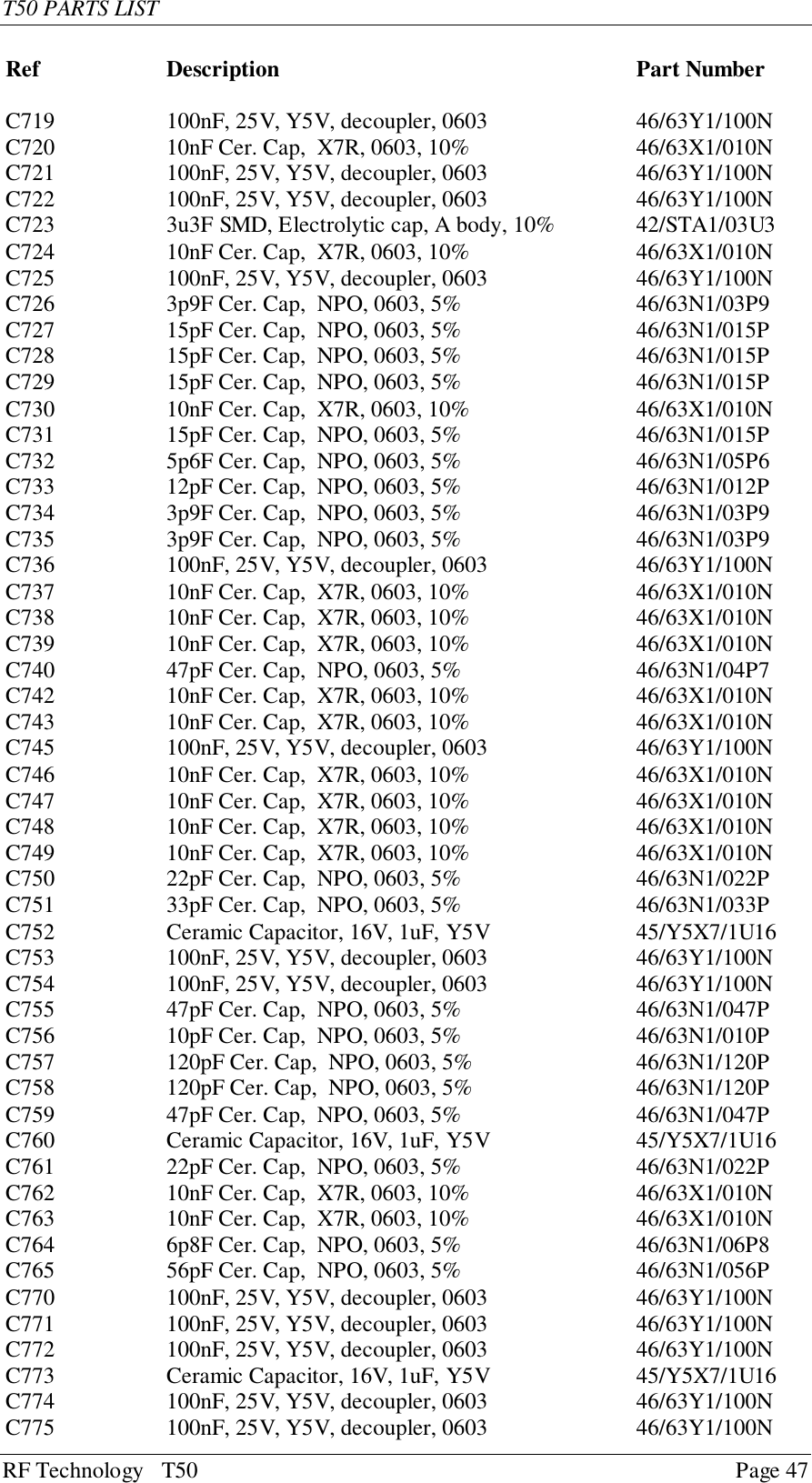 T50 PARTS LISTRF Technology   T50 Page 47Ref Description Part NumberC719 100nF, 25V, Y5V, decoupler, 0603 46/63Y1/100NC720 10nF Cer. Cap,  X7R, 0603, 10% 46/63X1/010NC721 100nF, 25V, Y5V, decoupler, 0603 46/63Y1/100NC722 100nF, 25V, Y5V, decoupler, 0603 46/63Y1/100NC723 3u3F SMD, Electrolytic cap, A body, 10% 42/STA1/03U3C724 10nF Cer. Cap,  X7R, 0603, 10% 46/63X1/010NC725 100nF, 25V, Y5V, decoupler, 0603 46/63Y1/100NC726 3p9F Cer. Cap,  NPO, 0603, 5% 46/63N1/03P9C727 15pF Cer. Cap,  NPO, 0603, 5% 46/63N1/015PC728 15pF Cer. Cap,  NPO, 0603, 5% 46/63N1/015PC729 15pF Cer. Cap,  NPO, 0603, 5% 46/63N1/015PC730 10nF Cer. Cap,  X7R, 0603, 10% 46/63X1/010NC731 15pF Cer. Cap,  NPO, 0603, 5% 46/63N1/015PC732 5p6F Cer. Cap,  NPO, 0603, 5% 46/63N1/05P6C733 12pF Cer. Cap,  NPO, 0603, 5% 46/63N1/012PC734 3p9F Cer. Cap,  NPO, 0603, 5% 46/63N1/03P9C735 3p9F Cer. Cap,  NPO, 0603, 5% 46/63N1/03P9C736 100nF, 25V, Y5V, decoupler, 0603 46/63Y1/100NC737 10nF Cer. Cap,  X7R, 0603, 10% 46/63X1/010NC738 10nF Cer. Cap,  X7R, 0603, 10% 46/63X1/010NC739 10nF Cer. Cap,  X7R, 0603, 10% 46/63X1/010NC740 47pF Cer. Cap,  NPO, 0603, 5% 46/63N1/04P7C742 10nF Cer. Cap,  X7R, 0603, 10% 46/63X1/010NC743 10nF Cer. Cap,  X7R, 0603, 10% 46/63X1/010NC745 100nF, 25V, Y5V, decoupler, 0603 46/63Y1/100NC746 10nF Cer. Cap,  X7R, 0603, 10% 46/63X1/010NC747 10nF Cer. Cap,  X7R, 0603, 10% 46/63X1/010NC748 10nF Cer. Cap,  X7R, 0603, 10% 46/63X1/010NC749 10nF Cer. Cap,  X7R, 0603, 10% 46/63X1/010NC750 22pF Cer. Cap,  NPO, 0603, 5% 46/63N1/022PC751 33pF Cer. Cap,  NPO, 0603, 5% 46/63N1/033PC752 Ceramic Capacitor, 16V, 1uF, Y5V 45/Y5X7/1U16C753 100nF, 25V, Y5V, decoupler, 0603 46/63Y1/100NC754 100nF, 25V, Y5V, decoupler, 0603 46/63Y1/100NC755 47pF Cer. Cap,  NPO, 0603, 5% 46/63N1/047PC756 10pF Cer. Cap,  NPO, 0603, 5% 46/63N1/010PC757 120pF Cer. Cap,  NPO, 0603, 5% 46/63N1/120PC758 120pF Cer. Cap,  NPO, 0603, 5% 46/63N1/120PC759 47pF Cer. Cap,  NPO, 0603, 5% 46/63N1/047PC760 Ceramic Capacitor, 16V, 1uF, Y5V 45/Y5X7/1U16C761 22pF Cer. Cap,  NPO, 0603, 5% 46/63N1/022PC762 10nF Cer. Cap,  X7R, 0603, 10% 46/63X1/010NC763 10nF Cer. Cap,  X7R, 0603, 10% 46/63X1/010NC764 6p8F Cer. Cap,  NPO, 0603, 5% 46/63N1/06P8C765 56pF Cer. Cap,  NPO, 0603, 5% 46/63N1/056PC770 100nF, 25V, Y5V, decoupler, 0603 46/63Y1/100NC771 100nF, 25V, Y5V, decoupler, 0603 46/63Y1/100NC772 100nF, 25V, Y5V, decoupler, 0603 46/63Y1/100NC773 Ceramic Capacitor, 16V, 1uF, Y5V 45/Y5X7/1U16C774 100nF, 25V, Y5V, decoupler, 0603 46/63Y1/100NC775 100nF, 25V, Y5V, decoupler, 0603 46/63Y1/100N