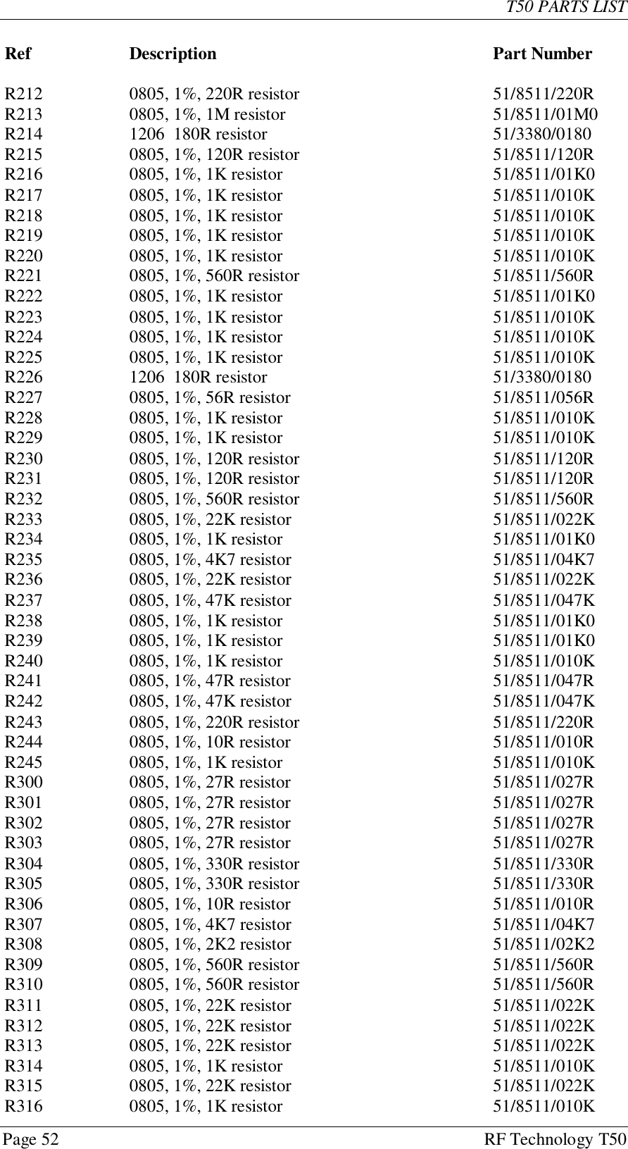 T50 PARTS LISTPage 52 RF Technology T50Ref Description Part NumberR212 0805, 1%, 220R resistor 51/8511/220RR213 0805, 1%, 1M resistor 51/8511/01M0R214 1206  180R resistor 51/3380/0180R215 0805, 1%, 120R resistor 51/8511/120RR216 0805, 1%, 1K resistor 51/8511/01K0R217 0805, 1%, 1K resistor 51/8511/010KR218 0805, 1%, 1K resistor 51/8511/010KR219 0805, 1%, 1K resistor 51/8511/010KR220 0805, 1%, 1K resistor 51/8511/010KR221 0805, 1%, 560R resistor 51/8511/560RR222 0805, 1%, 1K resistor 51/8511/01K0R223 0805, 1%, 1K resistor 51/8511/010KR224 0805, 1%, 1K resistor 51/8511/010KR225 0805, 1%, 1K resistor 51/8511/010KR226 1206  180R resistor 51/3380/0180R227 0805, 1%, 56R resistor 51/8511/056RR228 0805, 1%, 1K resistor 51/8511/010KR229 0805, 1%, 1K resistor 51/8511/010KR230 0805, 1%, 120R resistor 51/8511/120RR231 0805, 1%, 120R resistor 51/8511/120RR232 0805, 1%, 560R resistor 51/8511/560RR233 0805, 1%, 22K resistor 51/8511/022KR234 0805, 1%, 1K resistor 51/8511/01K0R235 0805, 1%, 4K7 resistor 51/8511/04K7R236 0805, 1%, 22K resistor 51/8511/022KR237 0805, 1%, 47K resistor 51/8511/047KR238 0805, 1%, 1K resistor 51/8511/01K0R239 0805, 1%, 1K resistor 51/8511/01K0R240 0805, 1%, 1K resistor 51/8511/010KR241 0805, 1%, 47R resistor 51/8511/047RR242 0805, 1%, 47K resistor 51/8511/047KR243 0805, 1%, 220R resistor 51/8511/220RR244 0805, 1%, 10R resistor 51/8511/010RR245 0805, 1%, 1K resistor 51/8511/010KR300 0805, 1%, 27R resistor 51/8511/027RR301 0805, 1%, 27R resistor 51/8511/027RR302 0805, 1%, 27R resistor 51/8511/027RR303 0805, 1%, 27R resistor 51/8511/027RR304 0805, 1%, 330R resistor 51/8511/330RR305 0805, 1%, 330R resistor 51/8511/330RR306 0805, 1%, 10R resistor 51/8511/010RR307 0805, 1%, 4K7 resistor 51/8511/04K7R308 0805, 1%, 2K2 resistor 51/8511/02K2R309 0805, 1%, 560R resistor 51/8511/560RR310 0805, 1%, 560R resistor 51/8511/560RR311 0805, 1%, 22K resistor 51/8511/022KR312 0805, 1%, 22K resistor 51/8511/022KR313 0805, 1%, 22K resistor 51/8511/022KR314 0805, 1%, 1K resistor 51/8511/010KR315 0805, 1%, 22K resistor 51/8511/022KR316 0805, 1%, 1K resistor 51/8511/010K