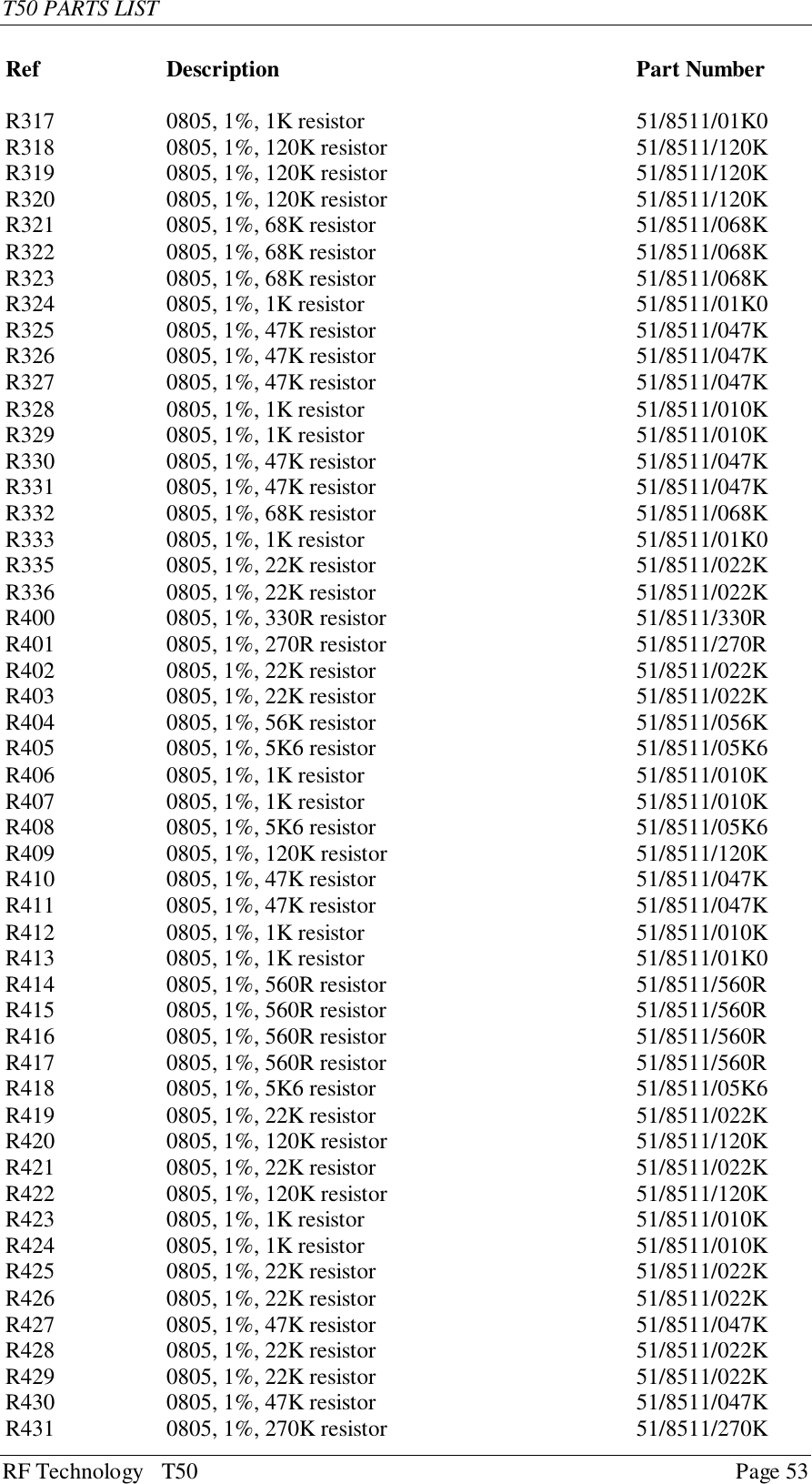 T50 PARTS LISTRF Technology   T50 Page 53Ref Description Part NumberR317 0805, 1%, 1K resistor 51/8511/01K0R318 0805, 1%, 120K resistor 51/8511/120KR319 0805, 1%, 120K resistor 51/8511/120KR320 0805, 1%, 120K resistor 51/8511/120KR321 0805, 1%, 68K resistor 51/8511/068KR322 0805, 1%, 68K resistor 51/8511/068KR323 0805, 1%, 68K resistor 51/8511/068KR324 0805, 1%, 1K resistor 51/8511/01K0R325 0805, 1%, 47K resistor 51/8511/047KR326 0805, 1%, 47K resistor 51/8511/047KR327 0805, 1%, 47K resistor 51/8511/047KR328 0805, 1%, 1K resistor 51/8511/010KR329 0805, 1%, 1K resistor 51/8511/010KR330 0805, 1%, 47K resistor 51/8511/047KR331 0805, 1%, 47K resistor 51/8511/047KR332 0805, 1%, 68K resistor 51/8511/068KR333 0805, 1%, 1K resistor 51/8511/01K0R335 0805, 1%, 22K resistor 51/8511/022KR336 0805, 1%, 22K resistor 51/8511/022KR400 0805, 1%, 330R resistor 51/8511/330RR401 0805, 1%, 270R resistor 51/8511/270RR402 0805, 1%, 22K resistor 51/8511/022KR403 0805, 1%, 22K resistor 51/8511/022KR404 0805, 1%, 56K resistor 51/8511/056KR405 0805, 1%, 5K6 resistor 51/8511/05K6R406 0805, 1%, 1K resistor 51/8511/010KR407 0805, 1%, 1K resistor 51/8511/010KR408 0805, 1%, 5K6 resistor 51/8511/05K6R409 0805, 1%, 120K resistor 51/8511/120KR410 0805, 1%, 47K resistor 51/8511/047KR411 0805, 1%, 47K resistor 51/8511/047KR412 0805, 1%, 1K resistor 51/8511/010KR413 0805, 1%, 1K resistor 51/8511/01K0R414 0805, 1%, 560R resistor 51/8511/560RR415 0805, 1%, 560R resistor 51/8511/560RR416 0805, 1%, 560R resistor 51/8511/560RR417 0805, 1%, 560R resistor 51/8511/560RR418 0805, 1%, 5K6 resistor 51/8511/05K6R419 0805, 1%, 22K resistor 51/8511/022KR420 0805, 1%, 120K resistor 51/8511/120KR421 0805, 1%, 22K resistor 51/8511/022KR422 0805, 1%, 120K resistor 51/8511/120KR423 0805, 1%, 1K resistor 51/8511/010KR424 0805, 1%, 1K resistor 51/8511/010KR425 0805, 1%, 22K resistor 51/8511/022KR426 0805, 1%, 22K resistor 51/8511/022KR427 0805, 1%, 47K resistor 51/8511/047KR428 0805, 1%, 22K resistor 51/8511/022KR429 0805, 1%, 22K resistor 51/8511/022KR430 0805, 1%, 47K resistor 51/8511/047KR431 0805, 1%, 270K resistor 51/8511/270K