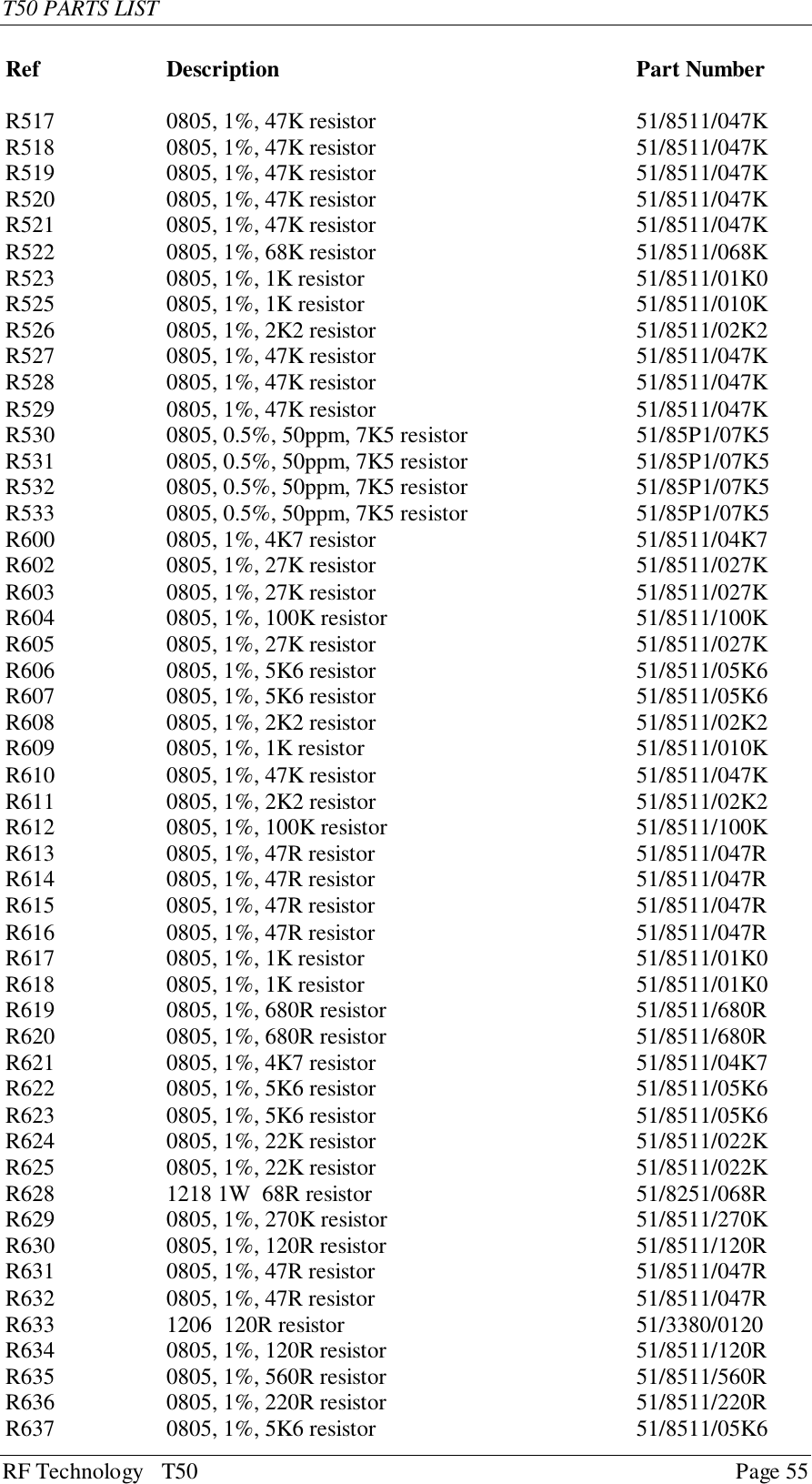 T50 PARTS LISTRF Technology   T50 Page 55Ref Description Part NumberR517 0805, 1%, 47K resistor 51/8511/047KR518 0805, 1%, 47K resistor 51/8511/047KR519 0805, 1%, 47K resistor 51/8511/047KR520 0805, 1%, 47K resistor 51/8511/047KR521 0805, 1%, 47K resistor 51/8511/047KR522 0805, 1%, 68K resistor 51/8511/068KR523 0805, 1%, 1K resistor 51/8511/01K0R525 0805, 1%, 1K resistor 51/8511/010KR526 0805, 1%, 2K2 resistor 51/8511/02K2R527 0805, 1%, 47K resistor 51/8511/047KR528 0805, 1%, 47K resistor 51/8511/047KR529 0805, 1%, 47K resistor 51/8511/047KR530 0805, 0.5%, 50ppm, 7K5 resistor 51/85P1/07K5R531 0805, 0.5%, 50ppm, 7K5 resistor 51/85P1/07K5R532 0805, 0.5%, 50ppm, 7K5 resistor 51/85P1/07K5R533 0805, 0.5%, 50ppm, 7K5 resistor 51/85P1/07K5R600 0805, 1%, 4K7 resistor 51/8511/04K7R602 0805, 1%, 27K resistor 51/8511/027KR603 0805, 1%, 27K resistor 51/8511/027KR604 0805, 1%, 100K resistor 51/8511/100KR605 0805, 1%, 27K resistor 51/8511/027KR606 0805, 1%, 5K6 resistor 51/8511/05K6R607 0805, 1%, 5K6 resistor 51/8511/05K6R608 0805, 1%, 2K2 resistor 51/8511/02K2R609 0805, 1%, 1K resistor 51/8511/010KR610 0805, 1%, 47K resistor 51/8511/047KR611 0805, 1%, 2K2 resistor 51/8511/02K2R612 0805, 1%, 100K resistor 51/8511/100KR613 0805, 1%, 47R resistor 51/8511/047RR614 0805, 1%, 47R resistor 51/8511/047RR615 0805, 1%, 47R resistor 51/8511/047RR616 0805, 1%, 47R resistor 51/8511/047RR617 0805, 1%, 1K resistor 51/8511/01K0R618 0805, 1%, 1K resistor 51/8511/01K0R619 0805, 1%, 680R resistor 51/8511/680RR620 0805, 1%, 680R resistor 51/8511/680RR621 0805, 1%, 4K7 resistor 51/8511/04K7R622 0805, 1%, 5K6 resistor 51/8511/05K6R623 0805, 1%, 5K6 resistor 51/8511/05K6R624 0805, 1%, 22K resistor 51/8511/022KR625 0805, 1%, 22K resistor 51/8511/022KR628 1218 1W  68R resistor 51/8251/068RR629 0805, 1%, 270K resistor 51/8511/270KR630 0805, 1%, 120R resistor 51/8511/120RR631 0805, 1%, 47R resistor 51/8511/047RR632 0805, 1%, 47R resistor 51/8511/047RR633 1206  120R resistor 51/3380/0120R634 0805, 1%, 120R resistor 51/8511/120RR635 0805, 1%, 560R resistor 51/8511/560RR636 0805, 1%, 220R resistor 51/8511/220RR637 0805, 1%, 5K6 resistor 51/8511/05K6