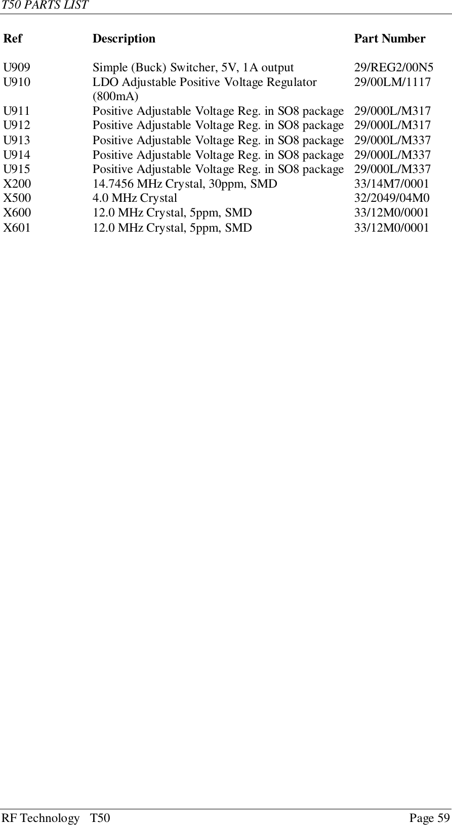 T50 PARTS LISTRF Technology   T50 Page 59Ref Description Part NumberU909 Simple (Buck) Switcher, 5V, 1A output 29/REG2/00N5U910 LDO Adjustable Positive Voltage Regulator(800mA) 29/00LM/1117U911 Positive Adjustable Voltage Reg. in SO8 package 29/000L/M317U912 Positive Adjustable Voltage Reg. in SO8 package 29/000L/M317U913 Positive Adjustable Voltage Reg. in SO8 package 29/000L/M337U914 Positive Adjustable Voltage Reg. in SO8 package 29/000L/M337U915 Positive Adjustable Voltage Reg. in SO8 package 29/000L/M337X200 14.7456 MHz Crystal, 30ppm, SMD 33/14M7/0001X500 4.0 MHz Crystal 32/2049/04M0X600 12.0 MHz Crystal, 5ppm, SMD 33/12M0/0001X601 12.0 MHz Crystal, 5ppm, SMD 33/12M0/0001