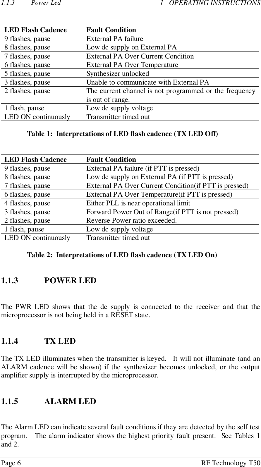 Page 6 RF Technology T501.1.3 Power Led                 1   OPERATING INSTRUCTIONSLED Flash Cadence Fault Condition9 flashes, pause External PA failure8 flashes, pause Low dc supply on External PA7 flashes, pause External PA Over Current Condition6 flashes, pause External PA Over Temperature5 flashes, pause Synthesizer unlocked3 flashes, pause Unable to communicate with External PA2 flashes, pause The current channel is not programmed or the frequencyis out of range.1 flash, pause Low dc supply voltageLED ON continuously Transmitter timed outTable 1:  Interpretations of LED flash cadence (TX LED Off)LED Flash Cadence Fault Condition9 flashes, pause External PA failure (if PTT is pressed)8 flashes, pause Low dc supply on External PA (if PTT is pressed)7 flashes, pause External PA Over Current Condition(if PTT is pressed)6 flashes, pause External PA Over Temperature(if PTT is pressed)4 flashes, pause Either PLL is near operational limit3 flashes, pause Forward Power Out of Range(if PTT is not pressed)2 flashes, pause Reverse Power ratio exceeded.1 flash, pause Low dc supply voltageLED ON continuously Transmitter timed outTable 2:  Interpretations of LED flash cadence (TX LED On)1.1.3 POWER LEDThe PWR LED shows that the dc supply is connected to the receiver and that themicroprocessor is not being held in a RESET state.1.1.4 TX LEDThe TX LED illuminates when the transmitter is keyed.   It will not illuminate (and anALARM cadence will be shown) if the synthesizer becomes unlocked, or the outputamplifier supply is interrupted by the microprocessor.1.1.5 ALARM LEDThe Alarm LED can indicate several fault conditions if they are detected by the self testprogram.   The alarm indicator shows the highest priority fault present.  See Tables 1and 2.