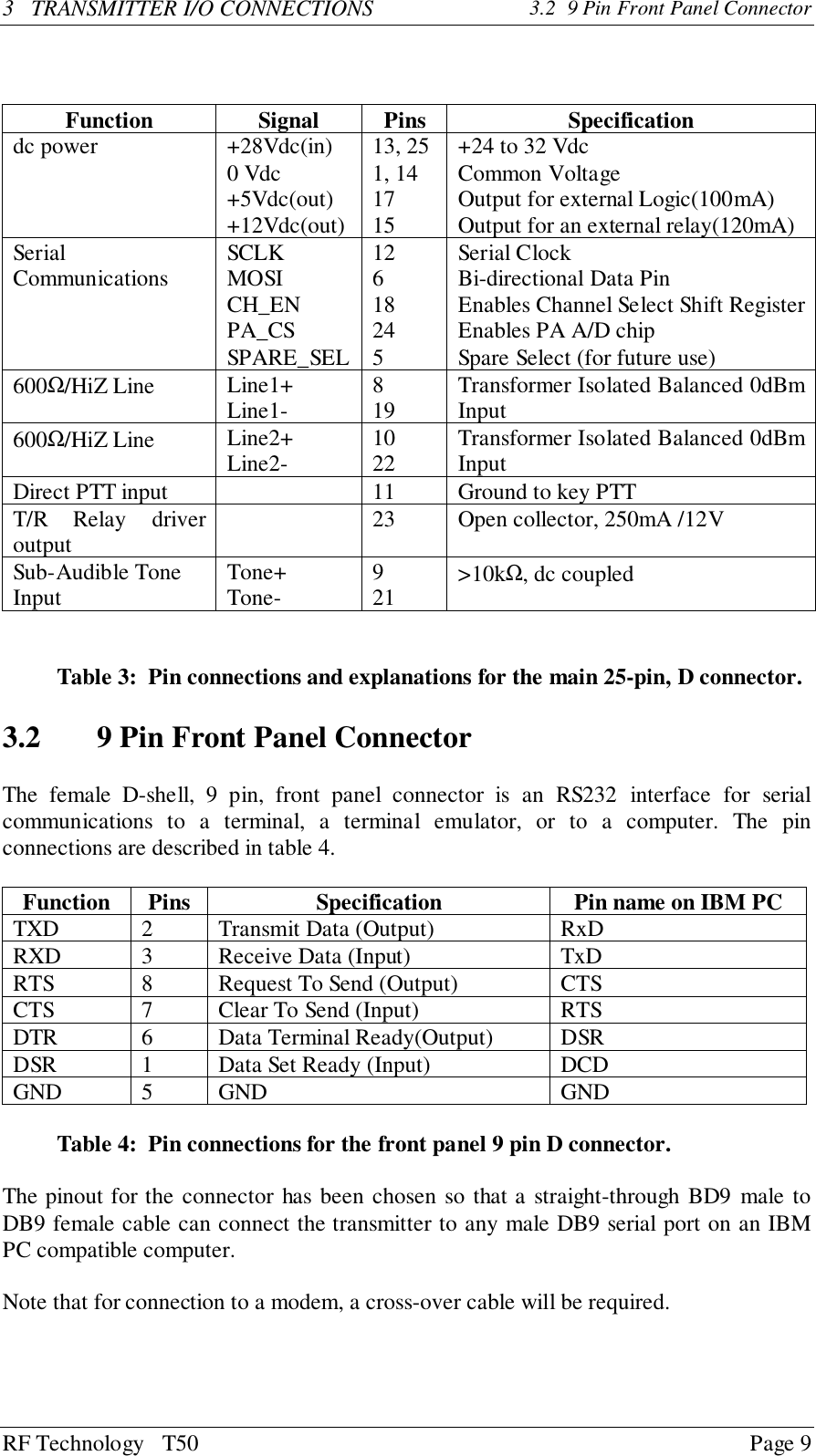 RF Technology   T50 Page 93   TRANSMITTER I/O CONNECTIONS 3.2  9 Pin Front Panel ConnectorFunction Signal Pins Specificationdc power +28Vdc(in)0 Vdc+5Vdc(out)+12Vdc(out)13, 251, 141715+24 to 32 VdcCommon VoltageOutput for external Logic(100mA)Output for an external relay(120mA)SerialCommunications SCLKMOSICH_ENPA_CSSPARE_SEL12618245Serial ClockBi-directional Data PinEnables Channel Select Shift RegisterEnables PA A/D chipSpare Select (for future use)600Ω/HiZ Line Line1+Line1- 819 Transformer Isolated Balanced 0dBmInput600Ω/HiZ Line Line2+Line2- 1022 Transformer Isolated Balanced 0dBmInputDirect PTT input 11 Ground to key PTTT/R Relay driveroutput 23 Open collector, 250mA /12VSub-Audible ToneInput Tone+Tone- 921 &gt;10kΩ, dc coupledTable 3:  Pin connections and explanations for the main 25-pin, D connector.3.2 9 Pin Front Panel ConnectorThe female D-shell, 9 pin, front panel connector is an RS232 interface for serialcommunications to a terminal, a terminal emulator, or to a computer. The pinconnections are described in table 4.Function Pins Specification Pin name on IBM PCTXD 2 Transmit Data (Output) RxDRXD 3 Receive Data (Input) TxDRTS 8 Request To Send (Output) CTSCTS 7 Clear To Send (Input) RTSDTR 6 Data Terminal Ready(Output) DSRDSR 1 Data Set Ready (Input) DCDGND 5 GND GNDTable 4:  Pin connections for the front panel 9 pin D connector.The pinout for the connector has been chosen so that a straight-through BD9 male toDB9 female cable can connect the transmitter to any male DB9 serial port on an IBMPC compatible computer.Note that for connection to a modem, a cross-over cable will be required.