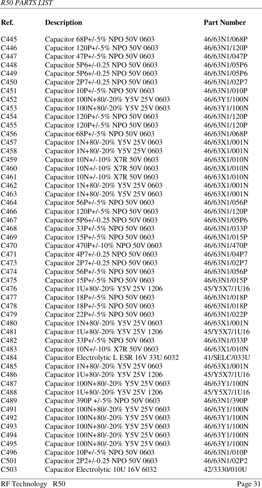 R50 PARTS LISTRF Technology   R50 Page 31Ref. Description Part NumberC445 Capacitor 68P+/-5% NPO 50V 0603 46/63N1/068PC446 Capacitor 120P+/-5% NPO 50V 0603 46/63N1/120PC447 Capacitor 47P+/-5% NPO 50V 0603 46/63N1/047PC448 Capacitor 5P6+/-0.25 NPO 50V 0603 46/63N1/05P6C449 Capacitor 5P6+/-0.25 NPO 50V 0603 46/63N1/05P6C450 Capacitor 2P7+/-0.25 NPO 50V 0603 46/63N1/02P7C451 Capacitor 10P+/-5% NPO 50V 0603 46/63N1/010PC452 Capacitor 100N+80/-20% Y5V 25V 0603 46/63Y1/100NC453 Capacitor 100N+80/-20% Y5V 25V 0603 46/63Y1/100NC454 Capacitor 120P+/-5% NPO 50V 0603 46/63N1/120PC455 Capacitor 120P+/-5% NPO 50V 0603 46/63N1/120PC456 Capacitor 68P+/-5% NPO 50V 0603 46/63N1/068PC457 Capacitor 1N+80/-20% Y5V 25V 0603 46/63X1/001NC458 Capacitor 1N+80/-20% Y5V 25V 0603 46/63X1/001NC459 Capacitor 10N+/-10% X7R 50V 0603 46/63X1/010NC460 Capacitor 10N+/-10% X7R 50V 0603 46/63X1/010NC461 Capacitor 10N+/-10% X7R 50V 0603 46/63X1/010NC462 Capacitor 1N+80/-20% Y5V 25V 0603 46/63X1/001NC463 Capacitor 1N+80/-20% Y5V 25V 0603 46/63X1/001NC464 Capacitor 56P+/-5% NPO 50V 0603 46/63N1/056PC466 Capacitor 120P+/-5% NPO 50V 0603 46/63N1/120PC467 Capacitor 5P6+/-0.25 NPO 50V 0603 46/63N1/05P6C468 Capacitor 33P+/-5% NPO 50V 0603 46/63N1/033PC469 Capacitor 15P+/-5% NPO 50V 0603 46/63N1/015PC470 Capacitor 470P+/-10% NPO 50V 0603 46/63N1/470PC471 Capacitor 4P7+/-0.25 NPO 50V 0603 46/63N1/04P7C473 Capacitor 2P7+/-0.25 NPO 50V 0603 46/63N1/02P7C474 Capacitor 56P+/-5% NPO 50V 0603 46/63N1/056PC475 Capacitor 15P+/-5% NPO 50V 0603 46/63N1/015PC476 Capacitor 1U+80/-20% Y5V 25V 1206 45/Y5X7/1U16C477 Capacitor 18P+/-5% NPO 50V 0603 46/63N1/018PC478 Capacitor 18P+/-5% NPO 50V 0603 46/63N1/018PC479 Capacitor 22P+/-5% NPO 50V 0603 46/63N1/022PC480 Capacitor 1N+80/-20% Y5V 25V 0603 46/63X1/001NC481 Capacitor 1U+80/-20% Y5V 25V 1206 45/Y5X7/1U16C482 Capacitor 33P+/-5% NPO 50V 0603 46/63N1/033PC483 Capacitor 10N+/-10% X7R 50V 0603 46/63X1/010NC484 Capacitor Electrolytic L ESR 16V 33U 6032 41/SELC/033UC485 Capacitor 1N+80/-20% Y5V 25V 0603 46/63X1/001NC486 Capacitor 1U+80/-20% Y5V 25V 1206 45/Y5X7/1U16C487 Capacitor 100N+80/-20% Y5V 25V 0603 46/63Y1/100NC488 Capacitor 1U+80/-20% Y5V 25V 1206 45/Y5X7/1U16C489 Capacitor 390P +/-5% NPO 50V 0603 46/63N1/390PC491 Capacitor 100N+80/-20% Y5V 25V 0603 46/63Y1/100NC492 Capacitor 100N+80/-20% Y5V 25V 0603 46/63Y1/100NC493 Capacitor 100N+80/-20% Y5V 25V 0603 46/63Y1/100NC494 Capacitor 100N+80/-20% Y5V 25V 0603 46/63Y1/100NC495 Capacitor 100N+80/-20% Y5V 25V 0603 46/63Y1/100NC496 Capacitor 10P+/-5% NPO 50V 0603 46/63N1/010PC501 Capacitor 2P2+/-0.25 NPO 50V 0603 46/63N1/02P2C503 Capacitor Electrolytic 10U 16V 6032 42/3330/010U