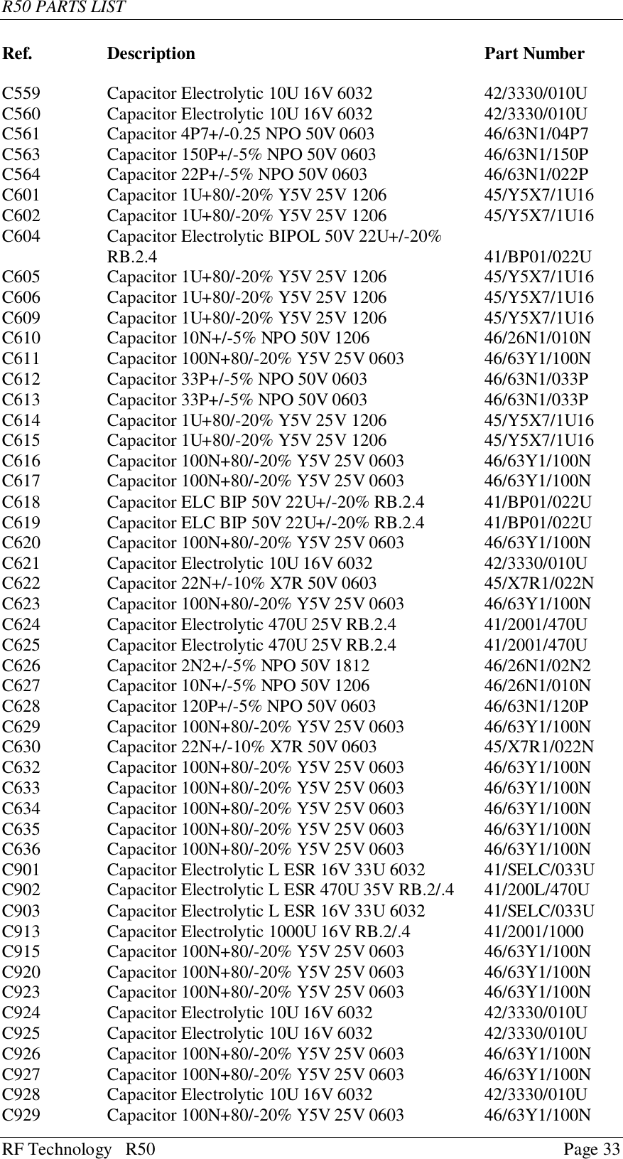 R50 PARTS LISTRF Technology   R50 Page 33Ref. Description Part NumberC559 Capacitor Electrolytic 10U 16V 6032 42/3330/010UC560 Capacitor Electrolytic 10U 16V 6032 42/3330/010UC561 Capacitor 4P7+/-0.25 NPO 50V 0603 46/63N1/04P7C563 Capacitor 150P+/-5% NPO 50V 0603 46/63N1/150PC564 Capacitor 22P+/-5% NPO 50V 0603 46/63N1/022PC601 Capacitor 1U+80/-20% Y5V 25V 1206 45/Y5X7/1U16C602 Capacitor 1U+80/-20% Y5V 25V 1206 45/Y5X7/1U16C604 Capacitor Electrolytic BIPOL 50V 22U+/-20% RB.2.4 41/BP01/022UC605 Capacitor 1U+80/-20% Y5V 25V 1206 45/Y5X7/1U16C606 Capacitor 1U+80/-20% Y5V 25V 1206 45/Y5X7/1U16C609 Capacitor 1U+80/-20% Y5V 25V 1206 45/Y5X7/1U16C610 Capacitor 10N+/-5% NPO 50V 1206 46/26N1/010NC611 Capacitor 100N+80/-20% Y5V 25V 0603 46/63Y1/100NC612 Capacitor 33P+/-5% NPO 50V 0603 46/63N1/033PC613 Capacitor 33P+/-5% NPO 50V 0603 46/63N1/033PC614 Capacitor 1U+80/-20% Y5V 25V 1206 45/Y5X7/1U16C615 Capacitor 1U+80/-20% Y5V 25V 1206 45/Y5X7/1U16C616 Capacitor 100N+80/-20% Y5V 25V 0603 46/63Y1/100NC617 Capacitor 100N+80/-20% Y5V 25V 0603 46/63Y1/100NC618 Capacitor ELC BIP 50V 22U+/-20% RB.2.4 41/BP01/022UC619 Capacitor ELC BIP 50V 22U+/-20% RB.2.4 41/BP01/022UC620 Capacitor 100N+80/-20% Y5V 25V 0603 46/63Y1/100NC621 Capacitor Electrolytic 10U 16V 6032 42/3330/010UC622 Capacitor 22N+/-10% X7R 50V 0603 45/X7R1/022NC623 Capacitor 100N+80/-20% Y5V 25V 0603 46/63Y1/100NC624 Capacitor Electrolytic 470U 25V RB.2.4 41/2001/470UC625 Capacitor Electrolytic 470U 25V RB.2.4 41/2001/470UC626 Capacitor 2N2+/-5% NPO 50V 1812 46/26N1/02N2C627 Capacitor 10N+/-5% NPO 50V 1206 46/26N1/010NC628 Capacitor 120P+/-5% NPO 50V 0603 46/63N1/120PC629 Capacitor 100N+80/-20% Y5V 25V 0603 46/63Y1/100NC630 Capacitor 22N+/-10% X7R 50V 0603 45/X7R1/022NC632 Capacitor 100N+80/-20% Y5V 25V 0603 46/63Y1/100NC633 Capacitor 100N+80/-20% Y5V 25V 0603 46/63Y1/100NC634 Capacitor 100N+80/-20% Y5V 25V 0603 46/63Y1/100NC635 Capacitor 100N+80/-20% Y5V 25V 0603 46/63Y1/100NC636 Capacitor 100N+80/-20% Y5V 25V 0603 46/63Y1/100NC901 Capacitor Electrolytic L ESR 16V 33U 6032 41/SELC/033UC902 Capacitor Electrolytic L ESR 470U 35V RB.2/.4 41/200L/470UC903 Capacitor Electrolytic L ESR 16V 33U 6032 41/SELC/033UC913 Capacitor Electrolytic 1000U 16V RB.2/.4 41/2001/1000C915 Capacitor 100N+80/-20% Y5V 25V 0603 46/63Y1/100NC920 Capacitor 100N+80/-20% Y5V 25V 0603 46/63Y1/100NC923 Capacitor 100N+80/-20% Y5V 25V 0603 46/63Y1/100NC924 Capacitor Electrolytic 10U 16V 6032 42/3330/010UC925 Capacitor Electrolytic 10U 16V 6032 42/3330/010UC926 Capacitor 100N+80/-20% Y5V 25V 0603 46/63Y1/100NC927 Capacitor 100N+80/-20% Y5V 25V 0603 46/63Y1/100NC928 Capacitor Electrolytic 10U 16V 6032 42/3330/010UC929 Capacitor 100N+80/-20% Y5V 25V 0603 46/63Y1/100N