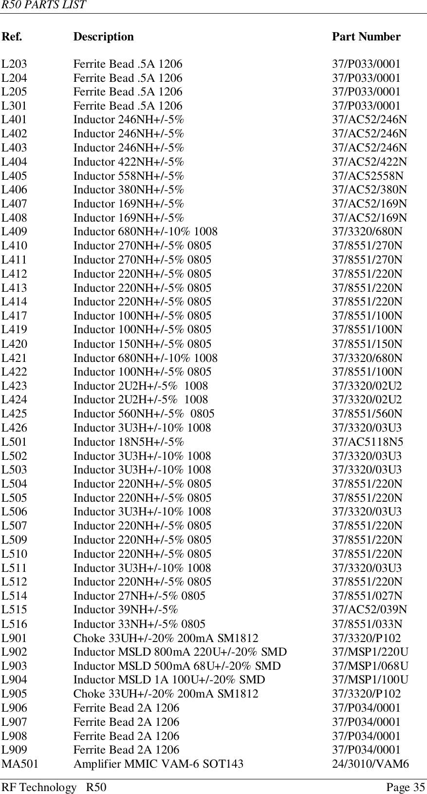 R50 PARTS LISTRF Technology   R50 Page 35Ref. Description Part NumberL203 Ferrite Bead .5A 1206 37/P033/0001L204 Ferrite Bead .5A 1206 37/P033/0001L205 Ferrite Bead .5A 1206 37/P033/0001L301 Ferrite Bead .5A 1206 37/P033/0001L401 Inductor 246NH+/-5%   37/AC52/246NL402 Inductor 246NH+/-5%   37/AC52/246NL403 Inductor 246NH+/-5%   37/AC52/246NL404 Inductor 422NH+/-5%   37/AC52/422NL405 Inductor 558NH+/-5%   37/AC52558NL406 Inductor 380NH+/-5%   37/AC52/380NL407 Inductor 169NH+/-5%   37/AC52/169NL408 Inductor 169NH+/-5%   37/AC52/169NL409 Inductor 680NH+/-10% 1008 37/3320/680NL410 Inductor 270NH+/-5% 0805 37/8551/270NL411 Inductor 270NH+/-5% 0805 37/8551/270NL412 Inductor 220NH+/-5% 0805 37/8551/220NL413 Inductor 220NH+/-5% 0805 37/8551/220NL414 Inductor 220NH+/-5% 0805 37/8551/220NL417 Inductor 100NH+/-5% 0805 37/8551/100NL419 Inductor 100NH+/-5% 0805 37/8551/100NL420 Inductor 150NH+/-5% 0805 37/8551/150NL421 Inductor 680NH+/-10% 1008 37/3320/680NL422 Inductor 100NH+/-5% 0805 37/8551/100NL423 Inductor 2U2H+/-5%  1008 37/3320/02U2L424 Inductor 2U2H+/-5%  1008 37/3320/02U2L425 Inductor 560NH+/-5%  0805 37/8551/560NL426 Inductor 3U3H+/-10% 1008 37/3320/03U3L501 Inductor 18N5H+/-5%  37/AC5118N5L502 Inductor 3U3H+/-10% 1008 37/3320/03U3L503 Inductor 3U3H+/-10% 1008 37/3320/03U3L504 Inductor 220NH+/-5% 0805 37/8551/220NL505 Inductor 220NH+/-5% 0805 37/8551/220NL506 Inductor 3U3H+/-10% 1008 37/3320/03U3L507 Inductor 220NH+/-5% 0805 37/8551/220NL509 Inductor 220NH+/-5% 0805 37/8551/220NL510 Inductor 220NH+/-5% 0805 37/8551/220NL511 Inductor 3U3H+/-10% 1008 37/3320/03U3L512 Inductor 220NH+/-5% 0805 37/8551/220NL514 Inductor 27NH+/-5% 0805 37/8551/027NL515 Inductor 39NH+/-5%  37/AC52/039NL516 Inductor 33NH+/-5% 0805 37/8551/033NL901 Choke 33UH+/-20% 200mA SM1812 37/3320/P102L902 Inductor MSLD 800mA 220U+/-20% SMD 37/MSP1/220UL903 Inductor MSLD 500mA 68U+/-20% SMD 37/MSP1/068UL904 Inductor MSLD 1A 100U+/-20% SMD 37/MSP1/100UL905 Choke 33UH+/-20% 200mA SM1812 37/3320/P102L906 Ferrite Bead 2A 1206 37/P034/0001L907 Ferrite Bead 2A 1206 37/P034/0001L908 Ferrite Bead 2A 1206 37/P034/0001L909 Ferrite Bead 2A 1206 37/P034/0001MA501 Amplifier MMIC VAM-6 SOT143 24/3010/VAM6