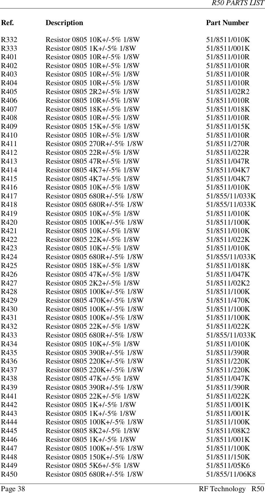 R50 PARTS LISTPage 38 RF Technology   R50Ref. Description Part NumberR332 Resistor 0805 10K+/-5% 1/8W 51/8511/010KR333 Resistor 0805 1K+/-5% 1/8W 51/8511/001KR401 Resistor 0805 10R+/-5% 1/8W 51/8511/010RR402 Resistor 0805 10R+/-5% 1/8W 51/8511/010RR403 Resistor 0805 10R+/-5% 1/8W 51/8511/010RR404 Resistor 0805 10R+/-5% 1/8W 51/8511/010RR405 Resistor 0805 2R2+/-5% 1/8W 51/8511/02R2R406 Resistor 0805 10R+/-5% 1/8W 51/8511/010RR407 Resistor 0805 18K+/-5% 1/8W 51/8511/018KR408 Resistor 0805 10R+/-5% 1/8W 51/8511/010RR409 Resistor 0805 15K+/-5% 1/8W 51/8511/015KR410 Resistor 0805 10R+/-5% 1/8W 51/8511/010RR411 Resistor 0805 270R+/-5% 1/8W 51/8511/270RR412 Resistor 0805 22R+/-5% 1/8W 51/8511/022RR413 Resistor 0805 47R+/-5% 1/8W 51/8511/047RR414 Resistor 0805 4K7+/-5% 1/8W 51/8511/04K7R415 Resistor 0805 4K7+/-5% 1/8W 51/8511/04K7R416 Resistor 0805 10K+/-5% 1/8W 51/8511/010KR417 Resistor 0805 680R+/-5% 1/8W 51/855/11/033KR418 Resistor 0805 680R+/-5% 1/8W 51/855/11/033KR419 Resistor 0805 10K+/-5% 1/8W 51/8511/010KR420 Resistor 0805 100K+/-5% 1/8W 51/8511/100KR421 Resistor 0805 10K+/-5% 1/8W 51/8511/010KR422 Resistor 0805 22K+/-5% 1/8W 51/8511/022KR423 Resistor 0805 10K+/-5% 1/8W 51/8511/010KR424 Resistor 0805 680R+/-5% 1/8W 51/855/11/033KR425 Resistor 0805 18K+/-5% 1/8W 51/8511/018KR426 Resistor 0805 47K+/-5% 1/8W 51/8511/047KR427 Resistor 0805 2K2+/-5% 1/8W 51/8511/02K2R428 Resistor 0805 100K+/-5% 1/8W 51/8511/100KR429 Resistor 0805 470K+/-5% 1/8W 51/8511/470KR430 Resistor 0805 100K+/-5% 1/8W 51/8511/100KR431 Resistor 0805 100K+/-5% 1/8W 51/8511/100KR432 Resistor 0805 22K+/-5% 1/8W 51/8511/022KR433 Resistor 0805 680R+/-5% 1/8W 51/855/11/033KR434 Resistor 0805 10K+/-5% 1/8W 51/8511/010KR435 Resistor 0805 390R+/-5% 1/8W 51/8511/390RR436 Resistor 0805 220K+/-5% 1/8W 51/8511/220KR437 Resistor 0805 220K+/-5% 1/8W 51/8511/220KR438 Resistor 0805 47K+/-5% 1/8W 51/8511/047KR439 Resistor 0805 390R+/-5% 1/8W 51/8511/390RR441 Resistor 0805 22K+/-5% 1/8W 51/8511/022KR442 Resistor 0805 1K+/-5% 1/8W 51/8511/001KR443 Resistor 0805 1K+/-5% 1/8W 51/8511/001KR444 Resistor 0805 100K+/-5% 1/8W 51/8511/100KR445 Resistor 0805 8K2+/-5% 1/8W 51/8511/08K2R446 Resistor 0805 1K+/-5% 1/8W 51/8511/001KR447 Resistor 0805 100K+/-5% 1/8W 51/8511/100KR448 Resistor 0805 150K+/-5% 1/8W 51/8511/150KR449 Resistor 0805 5K6+/-5% 1/8W 51/8511/05K6R450 Resistor 0805 680R+/-5% 1/8W 51/855/11/06K8