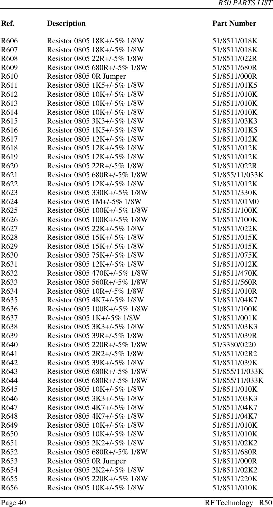 R50 PARTS LISTPage 40 RF Technology   R50Ref. Description Part NumberR606 Resistor 0805 18K+/-5% 1/8W 51/8511/018KR607 Resistor 0805 18K+/-5% 1/8W 51/8511/018KR608 Resistor 0805 22R+/-5% 1/8W 51/8511/022RR609 Resistor 0805 680R+/-5% 1/8W 51/8511/680RR610 Resistor 0805 0R Jumper  51/8511/000RR611 Resistor 0805 1K5+/-5% 1/8W 51/8511/01K5R612 Resistor 0805 10K+/-5% 1/8W 51/8511/010KR613 Resistor 0805 10K+/-5% 1/8W 51/8511/010KR614 Resistor 0805 10K+/-5% 1/8W 51/8511/010KR615 Resistor 0805 3K3+/-5% 1/8W 51/8511/03K3R616 Resistor 0805 1K5+/-5% 1/8W 51/8511/01K5R617 Resistor 0805 12K+/-5% 1/8W 51/8511/012KR618 Resistor 0805 12K+/-5% 1/8W 51/8511/012KR619 Resistor 0805 12K+/-5% 1/8W 51/8511/012KR620 Resistor 0805 22R+/-5% 1/8W 51/8511/022RR621 Resistor 0805 680R+/-5% 1/8W 51/855/11/033KR622 Resistor 0805 12K+/-5% 1/8W 51/8511/012KR623 Resistor 0805 330K+/-5% 1/8W 51/8511/330KR624 Resistor 0805 1M+/-5% 1/8W 51/8511/01M0R625 Resistor 0805 100K+/-5% 1/8W 51/8511/100KR626 Resistor 0805 100K+/-5% 1/8W 51/8511/100KR627 Resistor 0805 22K+/-5% 1/8W 51/8511/022KR628 Resistor 0805 15K+/-5% 1/8W 51/8511/015KR629 Resistor 0805 15K+/-5% 1/8W 51/8511/015KR630 Resistor 0805 75K+/-5% 1/8W 51/8511/075KR631 Resistor 0805 12K+/-5% 1/8W 51/8511/012KR632 Resistor 0805 470K+/-5% 1/8W 51/8511/470KR633 Resistor 0805 560R+/-5% 1/8W 51/8511/560RR634 Resistor 0805 10R+/-5% 1/8W 51/8511/010RR635 Resistor 0805 4K7+/-5% 1/8W 51/8511/04K7R636 Resistor 0805 100K+/-5% 1/8W 51/8511/100KR637 Resistor 0805 1K+/-5% 1/8W 51/8511/001KR638 Resistor 0805 3K3+/-5% 1/8W 51/8511/03K3R639 Resistor 0805 39R+/-5% 1/8W 51/8511/039RR640 Resistor 0805 220R+/-5% 1/8W 51/3380/0220R641 Resistor 0805 2R2+/-5% 1/8W 51/8511/02R2R642 Resistor 0805 39K+/-5% 1/8W 51/8511/039KR643 Resistor 0805 680R+/-5% 1/8W 51/855/11/033KR644 Resistor 0805 680R+/-5% 1/8W 51/855/11/033KR645 Resistor 0805 10K+/-5% 1/8W 51/8511/010KR646 Resistor 0805 3K3+/-5% 1/8W 51/8511/03K3R647 Resistor 0805 4K7+/-5% 1/8W 51/8511/04K7R648 Resistor 0805 4K7+/-5% 1/8W 51/8511/04K7R649 Resistor 0805 10K+/-5% 1/8W 51/8511/010KR650 Resistor 0805 10K+/-5% 1/8W 51/8511/010KR651 Resistor 0805 2K2+/-5% 1/8W 51/8511/02K2R652 Resistor 0805 680R+/-5% 1/8W 51/8511/680RR653 Resistor 0805 0R Jumper  51/8511/000RR654 Resistor 0805 2K2+/-5% 1/8W 51/8511/02K2R655 Resistor 0805 220K+/-5% 1/8W 51/8511/220KR656 Resistor 0805 10K+/-5% 1/8W 51/8511/010K