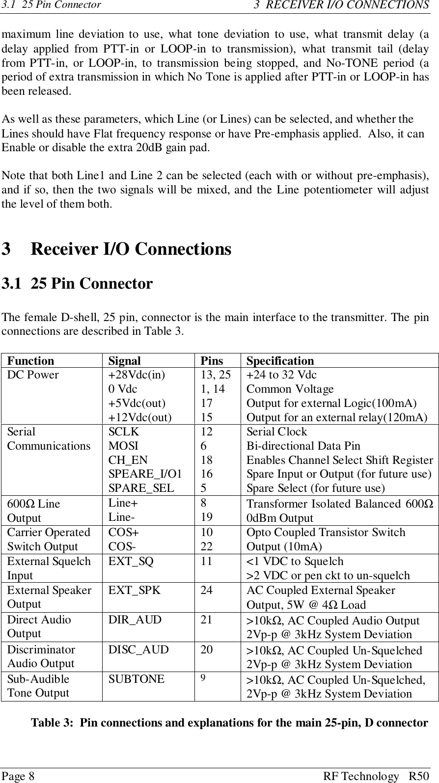 Page 8 RF Technology   R503.1  25 Pin Connector 3  RECEIVER I/O CONNECTIONSmaximum line deviation to use, what tone deviation to use, what transmit delay (adelay applied from PTT-in or LOOP-in to transmission), what transmit tail (delayfrom PTT-in, or LOOP-in, to transmission being stopped, and No-TONE period (aperiod of extra transmission in which No Tone is applied after PTT-in or LOOP-in hasbeen released.As well as these parameters, which Line (or Lines) can be selected, and whether theLines should have Flat frequency response or have Pre-emphasis applied.  Also, it canEnable or disable the extra 20dB gain pad.Note that both Line1 and Line 2 can be selected (each with or without pre-emphasis),and if so, then the two signals will be mixed, and the Line potentiometer will adjustthe level of them both.3 Receiver I/O Connections3.1 25 Pin ConnectorThe female D-shell, 25 pin, connector is the main interface to the transmitter. The pinconnections are described in Table 3.Function Signal Pins SpecificationDC Power +28Vdc(in)0 Vdc+5Vdc(out)+12Vdc(out)13, 251, 141715+24 to 32 VdcCommon VoltageOutput for external Logic(100mA)Output for an external relay(120mA)SerialCommunications SCLKMOSICH_ENSPEARE_I/O1SPARE_SEL12618165Serial ClockBi-directional Data PinEnables Channel Select Shift RegisterSpare Input or Output (for future use)Spare Select (for future use)600Ω LineOutputLine+Line- 819 Transformer Isolated Balanced 600Ω0dBm OutputCarrier OperatedSwitch Output COS+COS- 1022 Opto Coupled Transistor SwitchOutput (10mA)External SquelchInput EXT_SQ 11 &lt;1 VDC to Squelch&gt;2 VDC or pen ckt to un-squelchExternal SpeakerOutput EXT_SPK 24 AC Coupled External SpeakerOutput, 5W @ 4Ω LoadDirect AudioOutput DIR_AUD 21 &gt;10kΩ, AC Coupled Audio Output2Vp-p @ 3kHz System DeviationDiscriminatorAudio Output DISC_AUD 20 &gt;10kΩ, AC Coupled Un-Squelched2Vp-p @ 3kHz System DeviationSub-AudibleTone Output SUBTONE 9&gt;10kΩ, AC Coupled Un-Squelched,2Vp-p @ 3kHz System DeviationTable 3:  Pin connections and explanations for the main 25-pin, D connector