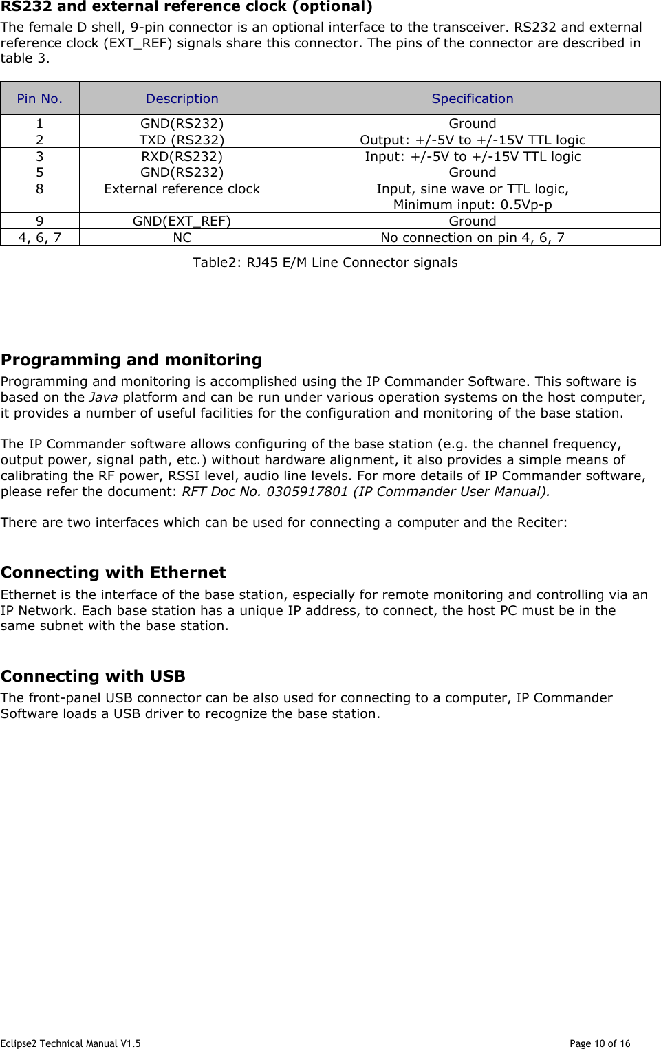 Eclipse2 Technical Manual V1.5                                                                                                                                              Page 10 of 16 RS232 and external reference clock (optional) The female D shell, 9-pin connector is an optional interface to the transceiver. RS232 and external reference clock (EXT_REF) signals share this connector. The pins of the connector are described in table 3.  Pin No.  Description  Specification 1  GND(RS232)  Ground 2  TXD (RS232)  Output: +/-5V to +/-15V TTL logic 3  RXD(RS232)  Input: +/-5V to +/-15V TTL logic 5  GND(RS232)  Ground 8  External reference clock  Input, sine wave or TTL logic, Minimum input: 0.5Vp-p 9  GND(EXT_REF)  Ground 4, 6, 7  NC  No connection on pin 4, 6, 7 Table2: RJ45 E/M Line Connector signals     Programming and monitoring Programming and monitoring is accomplished using the IP Commander Software. This software is based on the Java platform and can be run under various operation systems on the host computer, it provides a number of useful facilities for the configuration and monitoring of the base station.   The IP Commander software allows configuring of the base station (e.g. the channel frequency, output power, signal path, etc.) without hardware alignment, it also provides a simple means of calibrating the RF power, RSSI level, audio line levels. For more details of IP Commander software, please refer the document: RFT Doc No. 0305917801 (IP Commander User Manual).   There are two interfaces which can be used for connecting a computer and the Reciter:  Connecting with Ethernet Ethernet is the interface of the base station, especially for remote monitoring and controlling via an IP Network. Each base station has a unique IP address, to connect, the host PC must be in the same subnet with the base station.    Connecting with USB The front-panel USB connector can be also used for connecting to a computer, IP Commander Software loads a USB driver to recognize the base station.                  