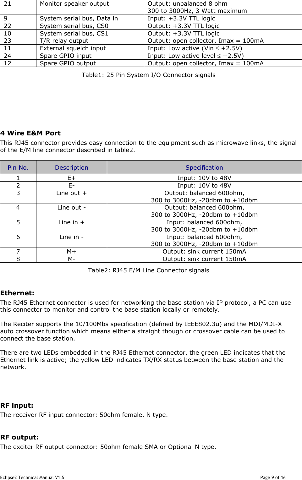 Eclipse2 Technical Manual V1.5                                                                                                                                              Page 9 of 16 21  Monitor speaker output  Output: unbalanced 8 ohm 300 to 3000Hz, 3 Watt maximum 9  System serial bus, Data in  Input: +3.3V TTL logic 22  System serial bus, CS0  Output: +3.3V TTL logic 10  System serial bus, CS1  Output: +3.3V TTL logic 23  T/R relay output   Output: open collector, Imax = 100mA 11  External squelch input Input: Low active (Vin ≤ +2.5V) 24  Spare GPIO input Input: Low active level ≤ +2.5V) 12  Spare GPIO output  Output: open collector, Imax = 100mA Table1: 25 Pin System I/O Connector signals       4 Wire E&amp;M Port This RJ45 connector provides easy connection to the equipment such as microwave links, the signal of the E/M line connector described in table2.  Pin No.  Description  Specification 1  E+  Input: 10V to 48V 2  E-  Input: 10V to 48V 3  Line out +  Output: balanced 600ohm, 300 to 3000Hz, -20dbm to +10dbm 4  Line out -  Output: balanced 600ohm, 300 to 3000Hz, -20dbm to +10dbm 5  Line in +  Input: balanced 600ohm, 300 to 3000Hz, -20dbm to +10dbm 6  Line in -  Input: balanced 600ohm, 300 to 3000Hz, -20dbm to +10dbm 7  M+  Output: sink current 150mA 8  M-  Output: sink current 150mA Table2: RJ45 E/M Line Connector signals  Ethernet: The RJ45 Ethernet connector is used for networking the base station via IP protocol, a PC can use this connector to monitor and control the base station locally or remotely.  The Reciter supports the 10/100Mbs specification (defined by IEEE802.3u) and the MDI/MDI-X auto crossover function which means either a straight though or crossover cable can be used to connect the base station.  There are two LEDs embedded in the RJ45 Ethernet connector, the green LED indicates that the Ethernet link is active; the yellow LED indicates TX/RX status between the base station and the network.   RF input: The receiver RF input connector: 50ohm female, N type.  RF output: The exciter RF output connector: 50ohm female SMA or Optional N type.  