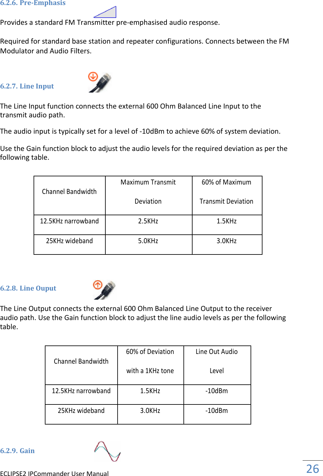 ECLIPSE2 IPCommander User Manual  26  6.2.6. Pre-Emphasis  Provides a standard FM Transmitter pre-emphasised audio response.  Required for standard base station and repeater configurations. Connects between the FM Modulator and Audio Filters.    6.2.7. Line Input   The Line Input function connects the external 600 Ohm Balanced Line Input to the transmit audio path.  The audio input is typically set for a level of -10dBm to achieve 60% of system deviation.  Use the Gain function block to adjust the audio levels for the required deviation as per the following table.   Channel Bandwidth Maximum Transmit 60% of Maximum  Deviation Transmit Deviation          12.5KHz narrowband 2.5KHz 1.5KHz        25KHz wideband 5.0KHz 3.0KHz           6.2.8. Line Ouput  The Line Output connects the external 600 Ohm Balanced Line Output to the receiver audio path. Use the Gain function block to adjust the line audio levels as per the following table.   Channel Bandwidth 60% of Deviation Line Out Audio  with a 1KHz tone Level          12.5KHz narrowband 1.5KHz -10dBm        25KHz wideband 3.0KHz -10dBm          6.2.9. Gain   