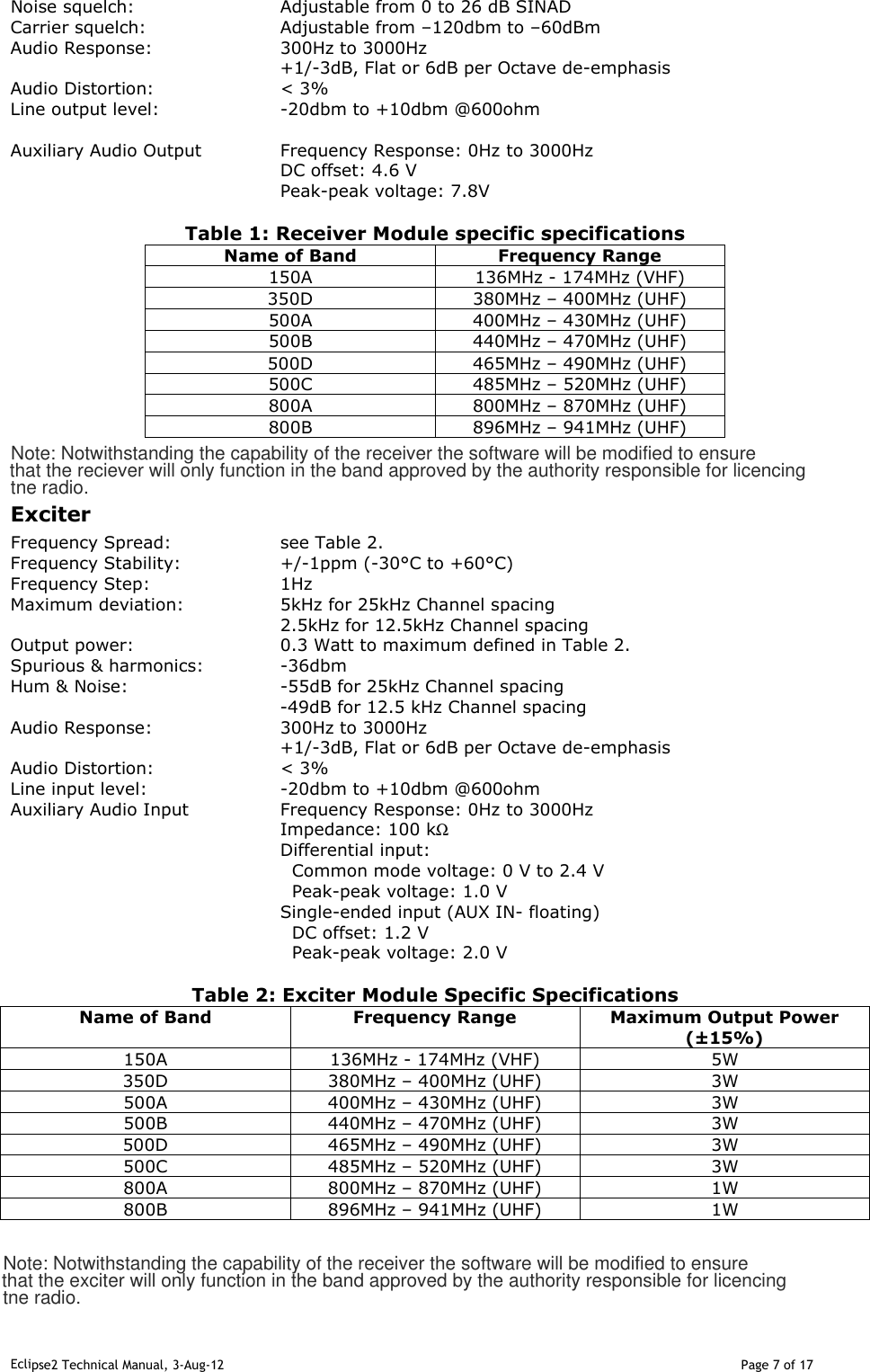 Eclipse2 Technical Manual, 3-Aug-12                                                                                                                                   Page 7 of 17 Noise squelch:      Adjustable from 0 to 26 dB SINAD Carrier squelch:    Adjustable from –120dbm to –60dBm Audio Response:    300Hz to 3000Hz +1/-3dB, Flat or 6dB per Octave de-emphasis Audio Distortion:    &lt; 3% Line output level:    -20dbm to +10dbm @600ohm  Auxiliary Audio Output    Frequency Response: 0Hz to 3000Hz         DC offset: 4.6 V          Peak-peak voltage: 7.8V  Table 1: Receiver Module specific specifications Name of Band  Frequency Range 150A  136MHz - 174MHz (VHF) 350D  380MHz – 400MHz (UHF) 500A  400MHz – 430MHz (UHF) 500B  440MHz – 470MHz (UHF) 500D  465MHz – 490MHz (UHF) 500C  485MHz – 520MHz (UHF) 800A  800MHz – 870MHz (UHF) 800B  896MHz – 941MHz (UHF)   Exciter Frequency Spread:    see Table 2. Frequency Stability:    +/-1ppm (-30°C to +60°C) Frequency Step:    1Hz  Maximum deviation:    5kHz for 25kHz Channel spacing         2.5kHz for 12.5kHz Channel spacing Output power:      0.3 Watt to maximum defined in Table 2. Spurious &amp; harmonics:    -36dbm Hum &amp; Noise:      -55dB for 25kHz Channel spacing -49dB for 12.5 kHz Channel spacing Audio Response:    300Hz to 3000Hz +1/-3dB, Flat or 6dB per Octave de-emphasis Audio Distortion:    &lt; 3% Line input level:    -20dbm to +10dbm @600ohm Auxiliary Audio Input    Frequency Response: 0Hz to 3000Hz         Impedance: 100 kΩ         Differential input:           Common mode voltage: 0 V to 2.4 V            Peak-peak voltage: 1.0 V         Single-ended input (AUX IN- floating)           DC offset: 1.2 V           Peak-peak voltage: 2.0 V  Table 2: Exciter Module Specific Specifications Name of Band  Frequency Range  Maximum Output Power (±15%) 150A  136MHz - 174MHz (VHF)  5W 350D  380MHz – 400MHz (UHF)  3W 500A  400MHz – 430MHz (UHF)  3W 500B  440MHz – 470MHz (UHF)  3W 500D  465MHz – 490MHz (UHF)  3W 500C  485MHz – 520MHz (UHF)  3W 800A  800MHz – 870MHz (UHF)  1W 800B  896MHz – 941MHz (UHF)  1W   Note: Notwithstanding the capability of the receiver the software will be modified to ensurethat the reciever will only function in the band approved by the authority responsible for licencingtne radio.  Note: Notwithstanding the capability of the receiver the software will be modified to ensurethat the exciter will only function in the band approved by the authority responsible for licencingtne radio.