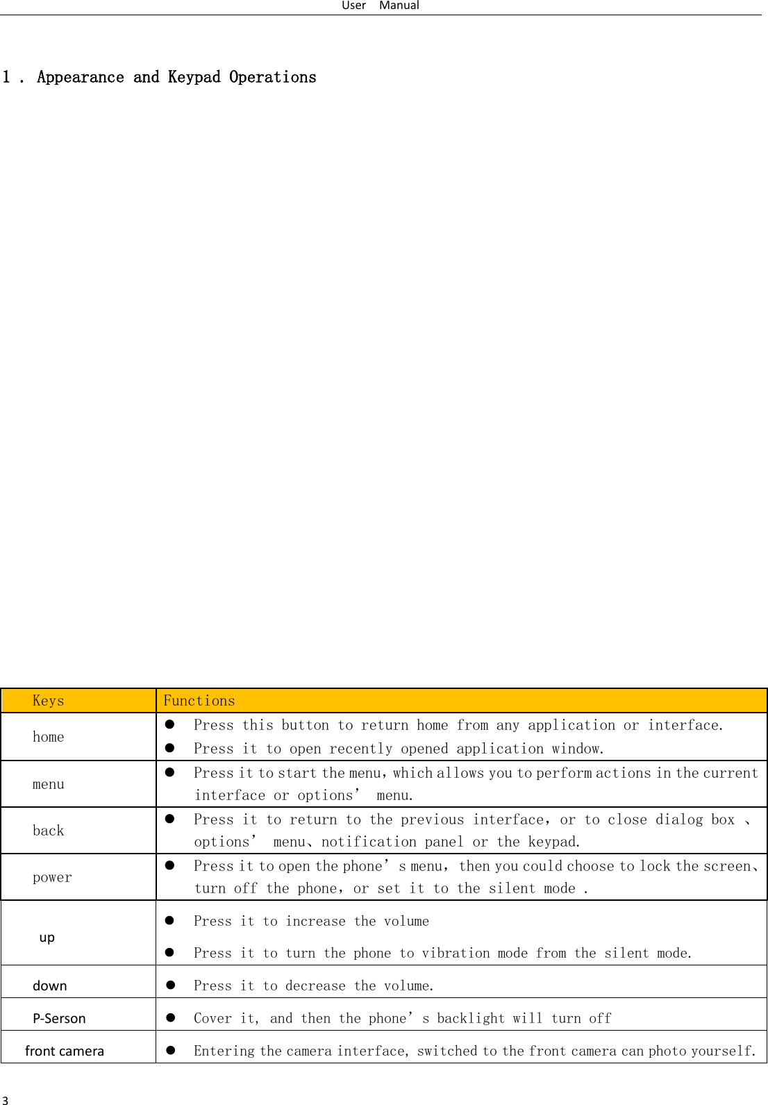 User    Manual 3  1 . Appearance and Keypad Operations                     Keys Functions home  Press this button to return home from any application or interface.  Press it to open recently opened application window. menu  Press it to start the menu，which allows you to perform actions in the current interface or options’ menu. back  Press it to return to the previous interface，or to close dialog box 、options’ menu、notification panel or the keypad. power  Press it to open the phone’s menu，then you could choose to lock the screen、turn off the phone，or set it to the silent mode . up  Press it to increase the volume  Press it to turn the phone to vibration mode from the silent mode. down  Press it to decrease the volume. P-Serson  Cover it, and then the phone’s backlight will turn off front camera  Entering the camera interface, switched to the front camera can photo yourself. 